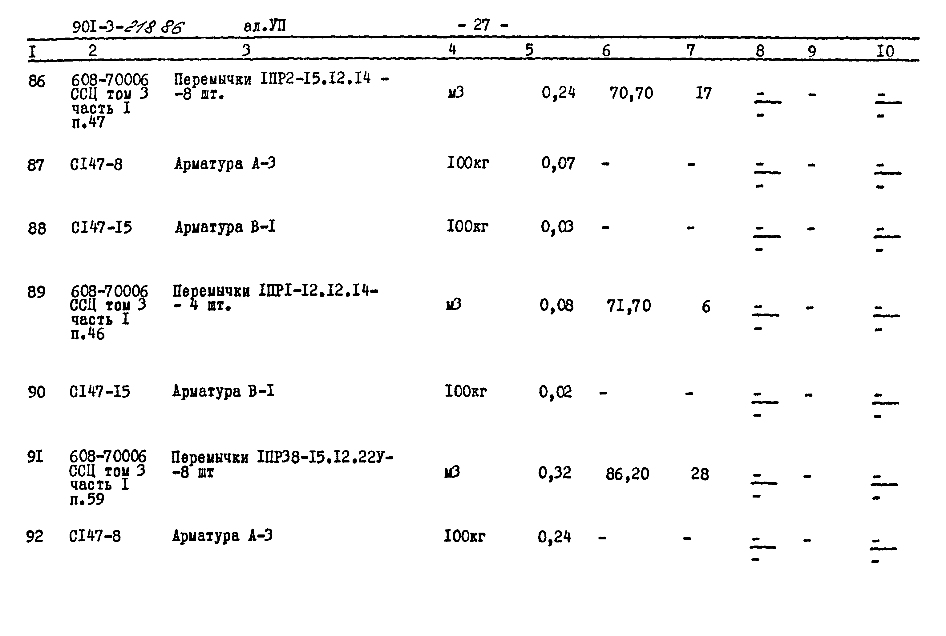 Типовой проект 901-3-218.86