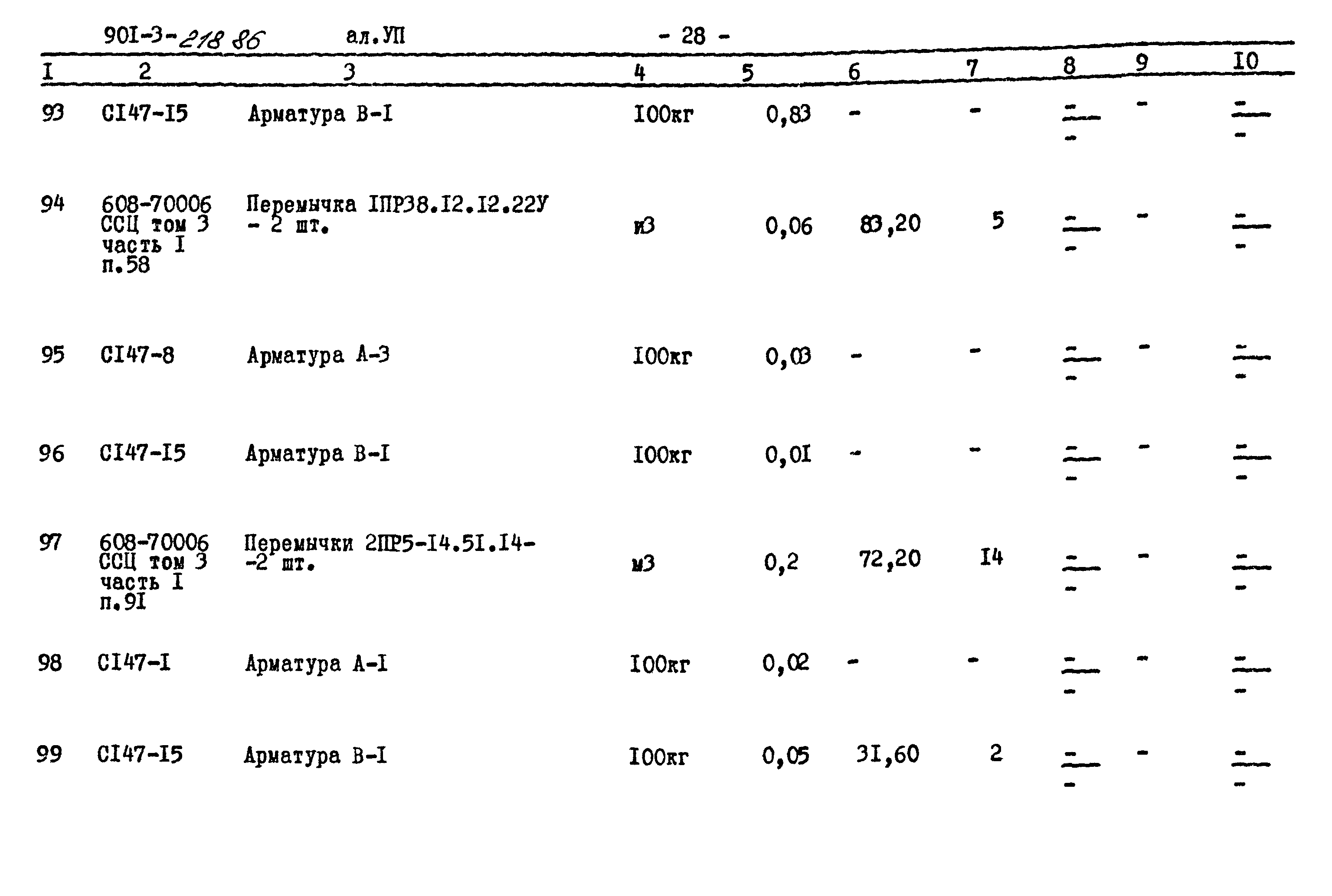 Типовой проект 901-3-218.86