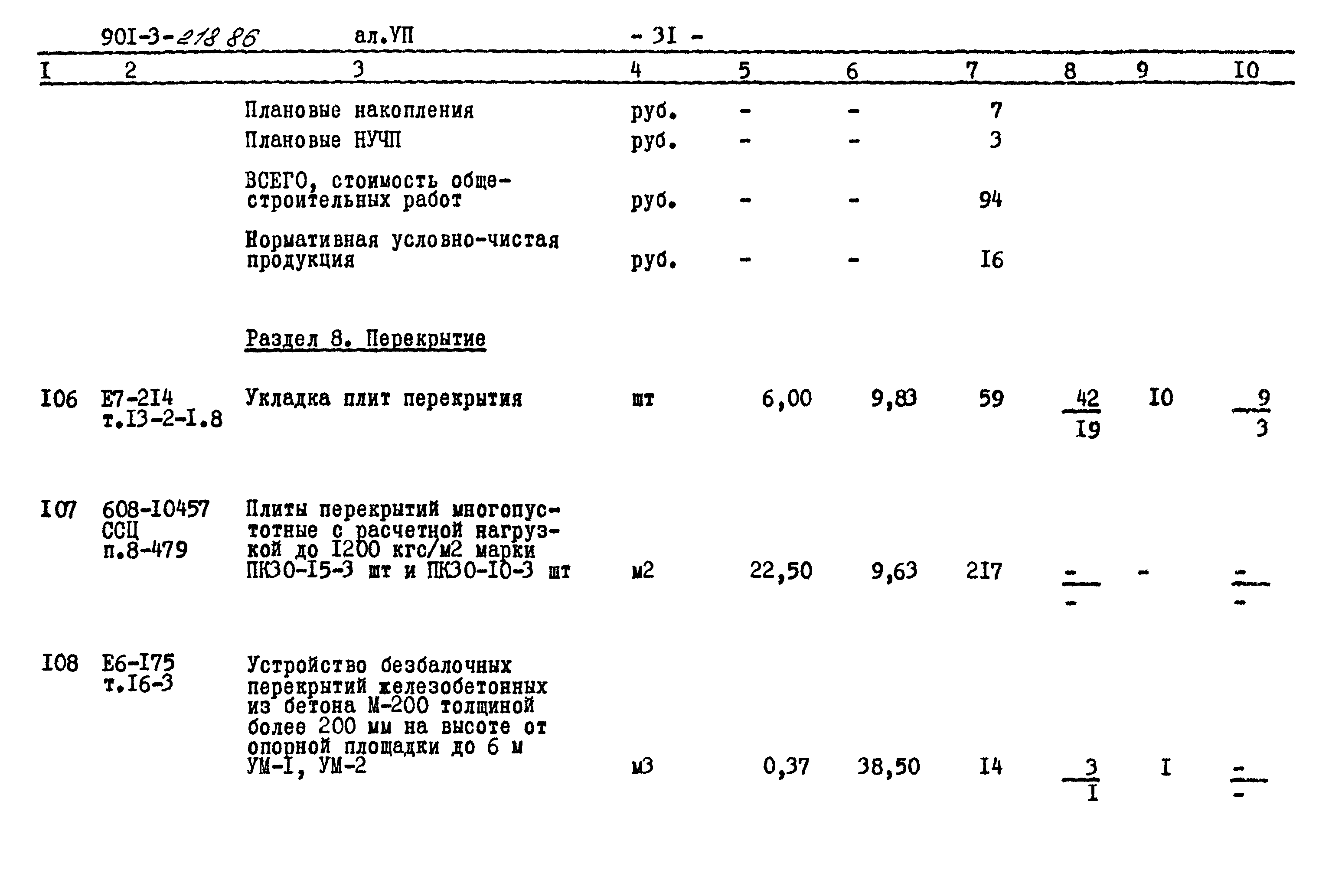 Типовой проект 901-3-218.86