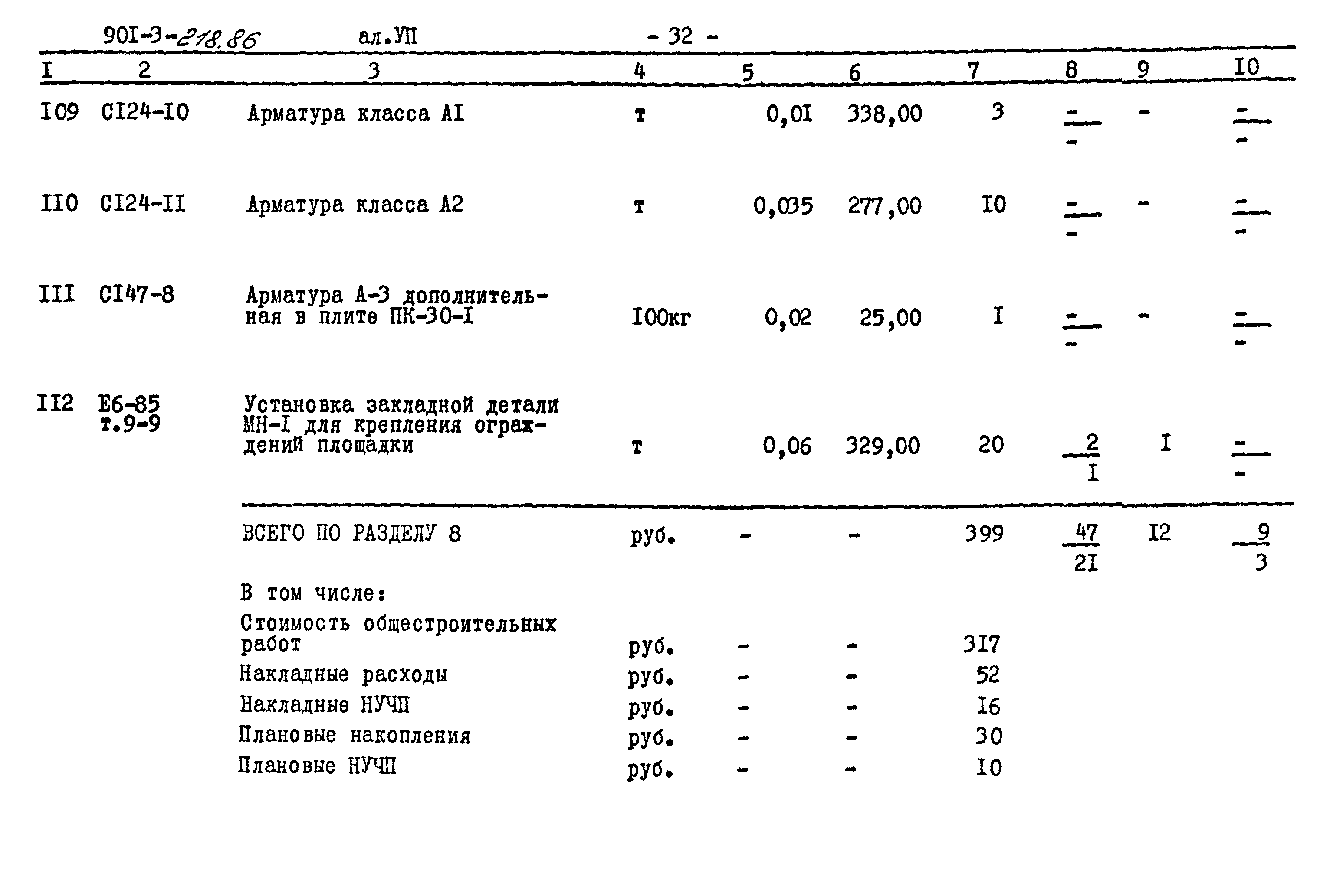 Типовой проект 901-3-218.86