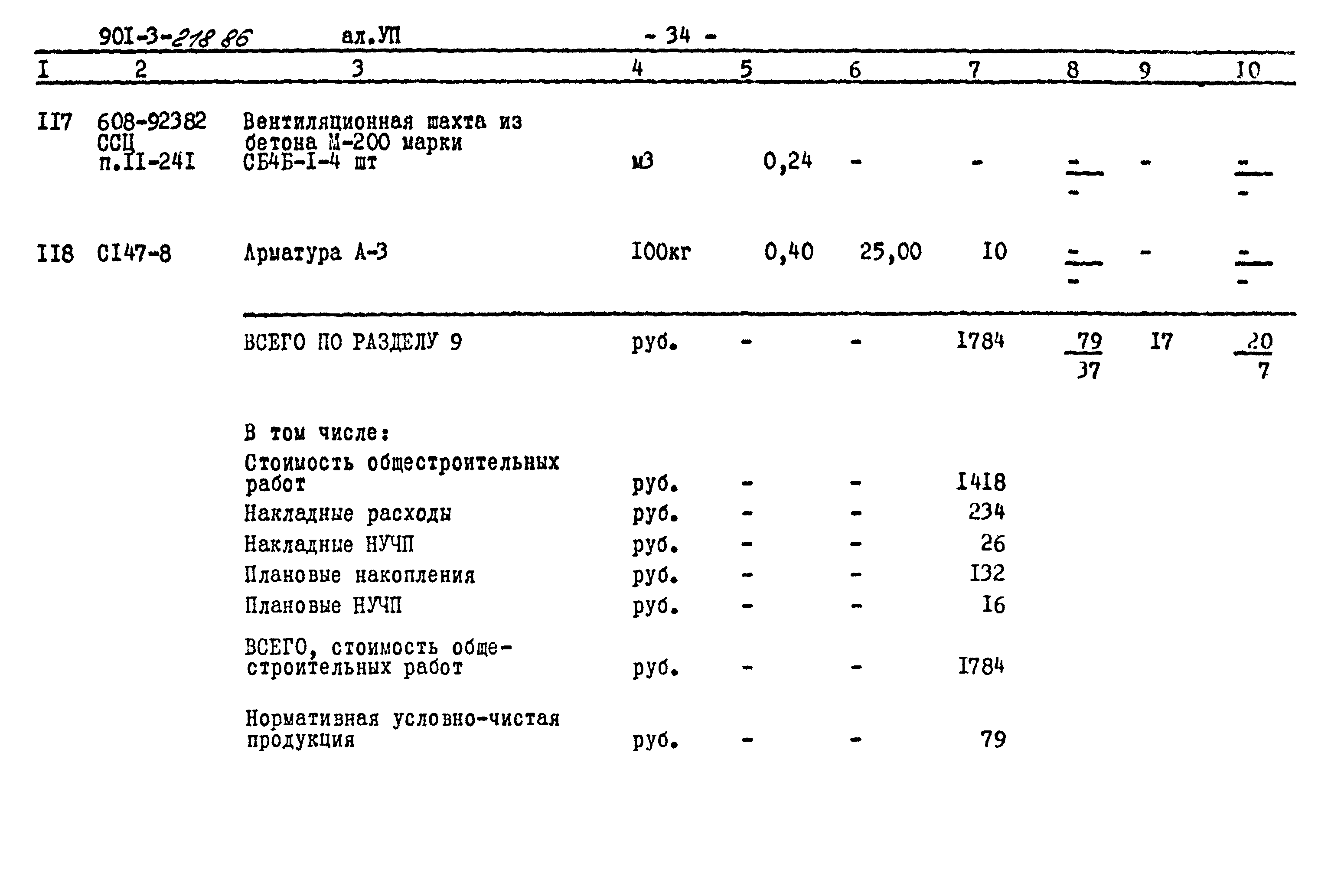 Типовой проект 901-3-218.86