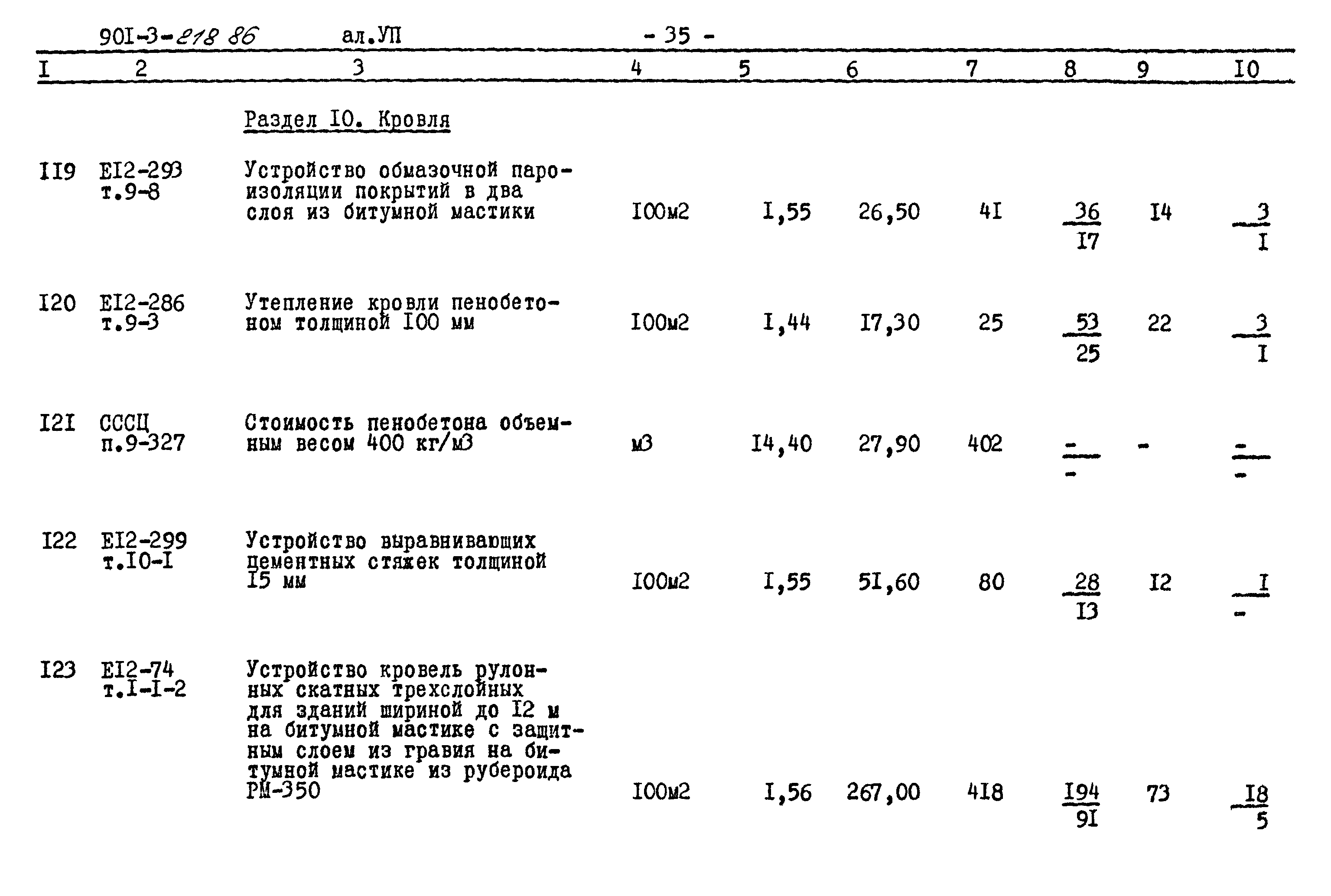 Типовой проект 901-3-218.86