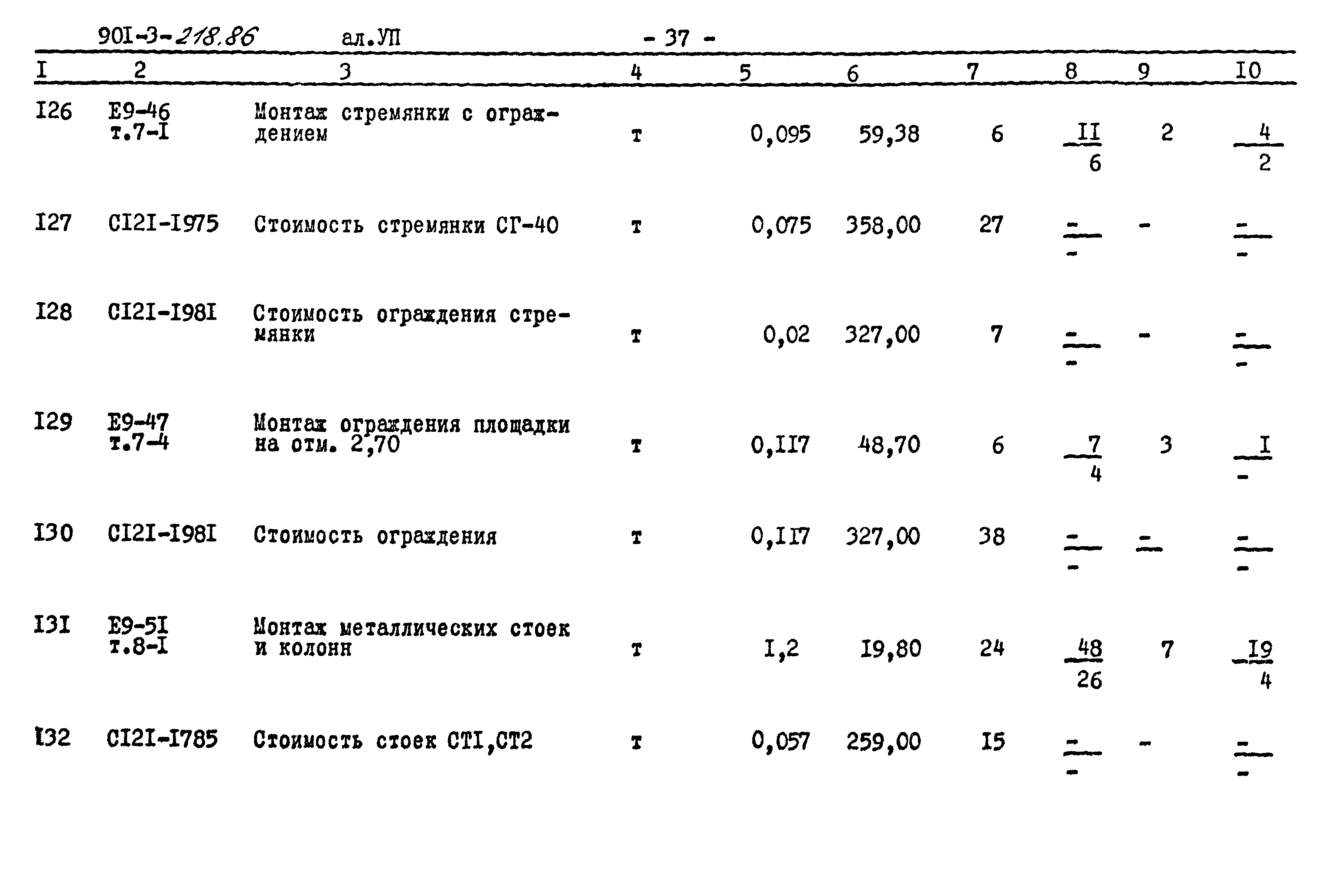 Типовой проект 901-3-218.86