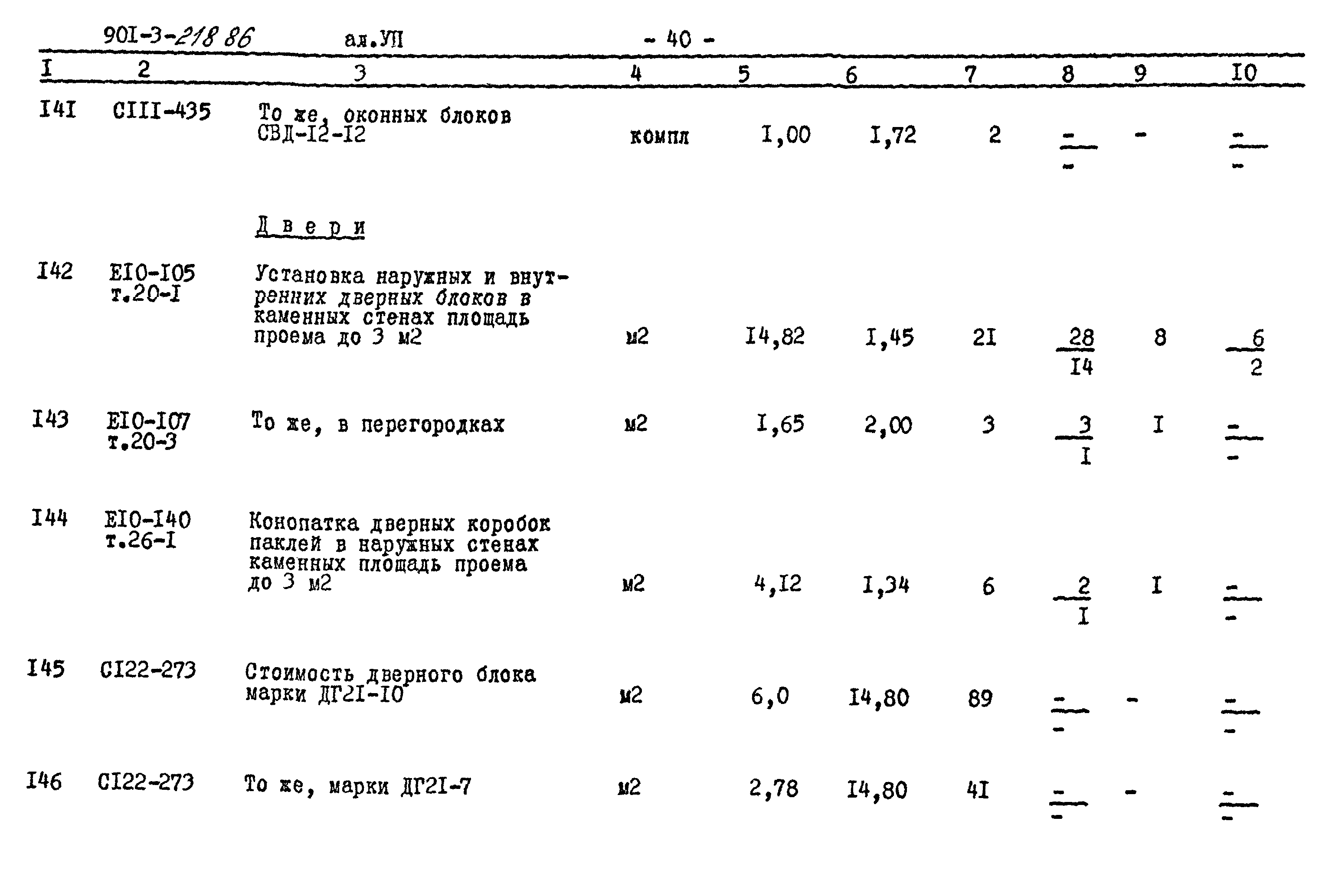 Типовой проект 901-3-218.86