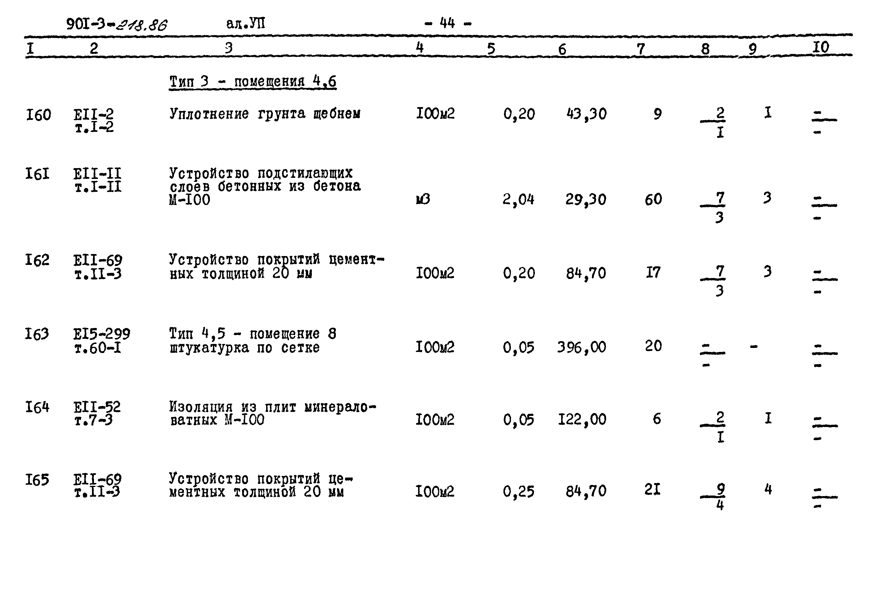 Типовой проект 901-3-218.86