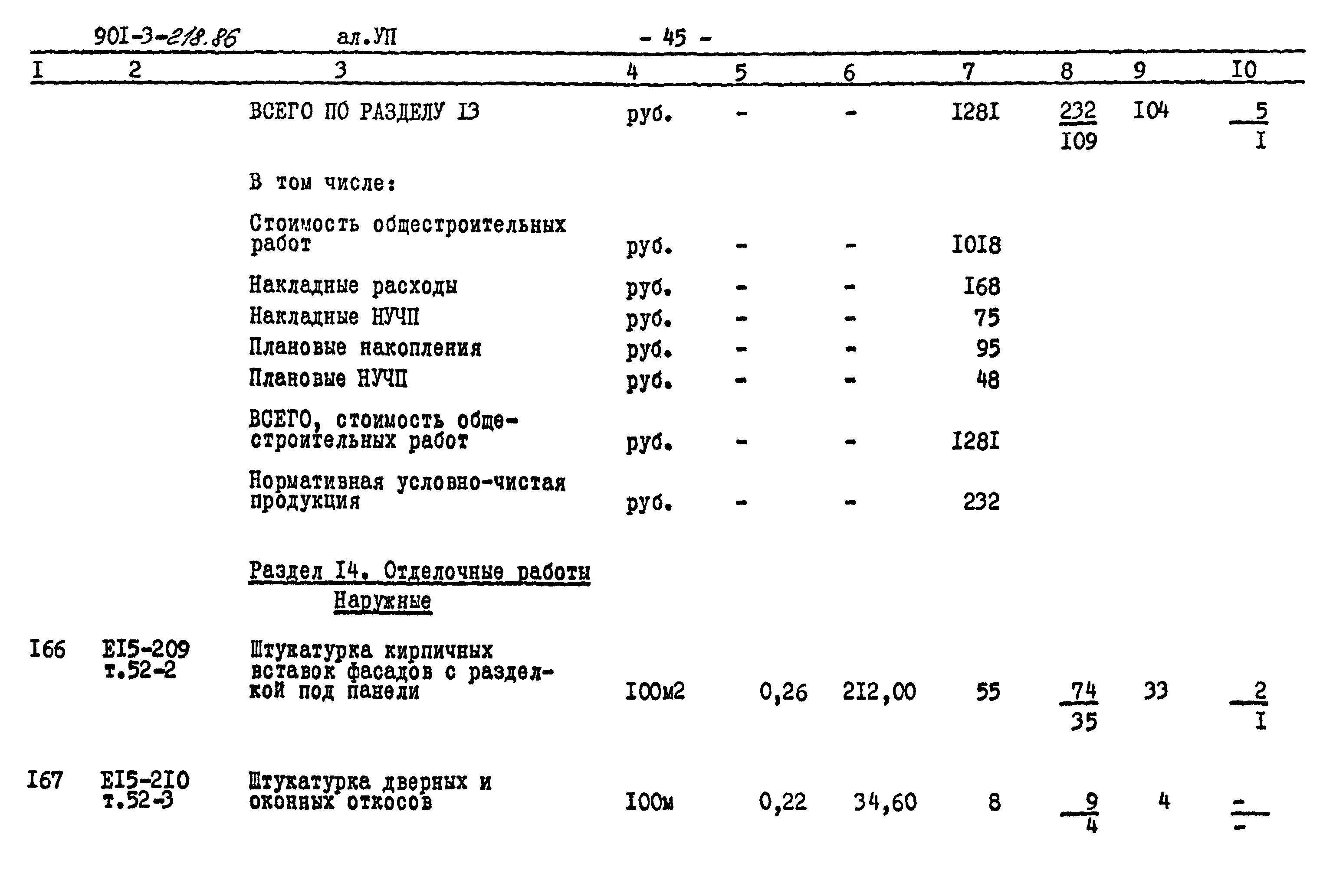 Типовой проект 901-3-218.86
