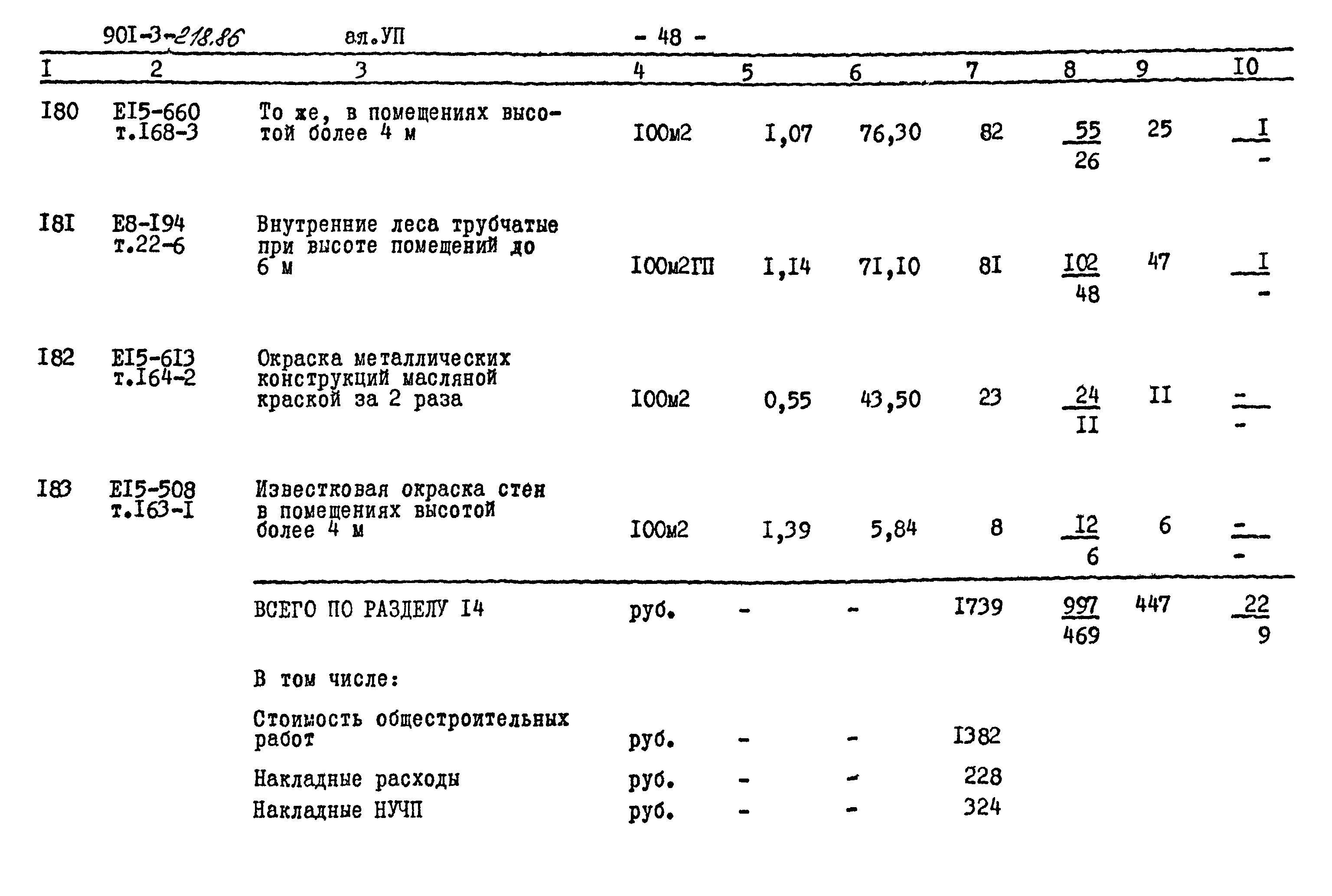 Типовой проект 901-3-218.86