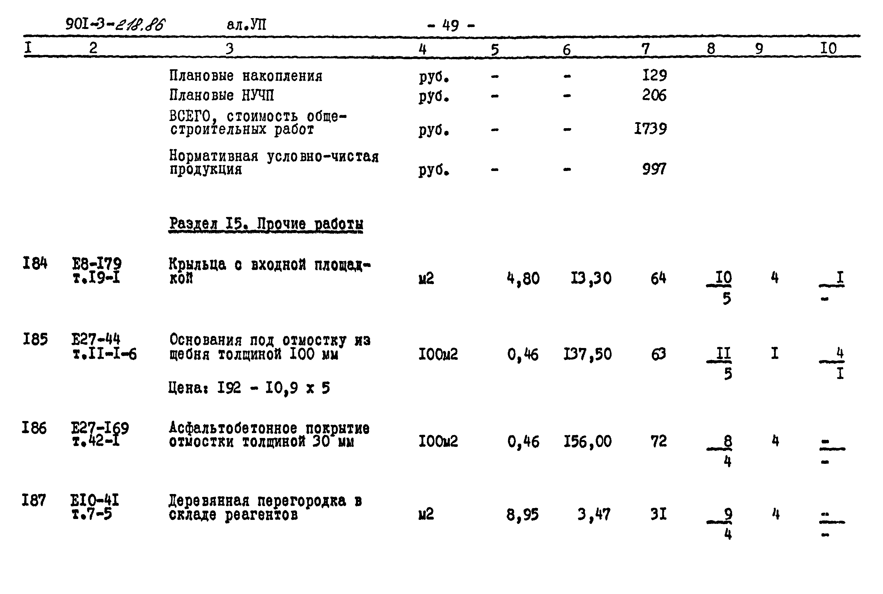 Типовой проект 901-3-218.86