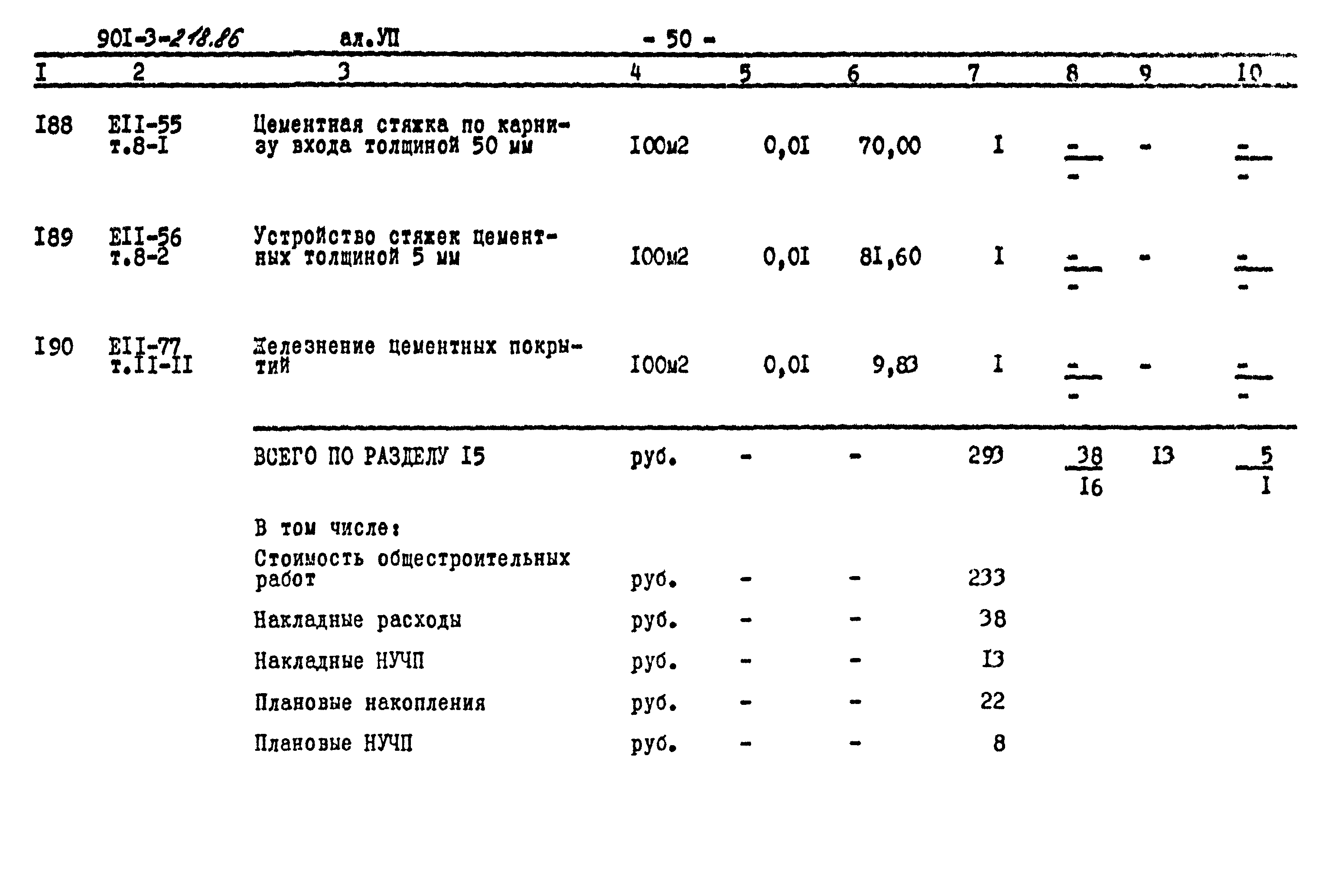 Типовой проект 901-3-218.86