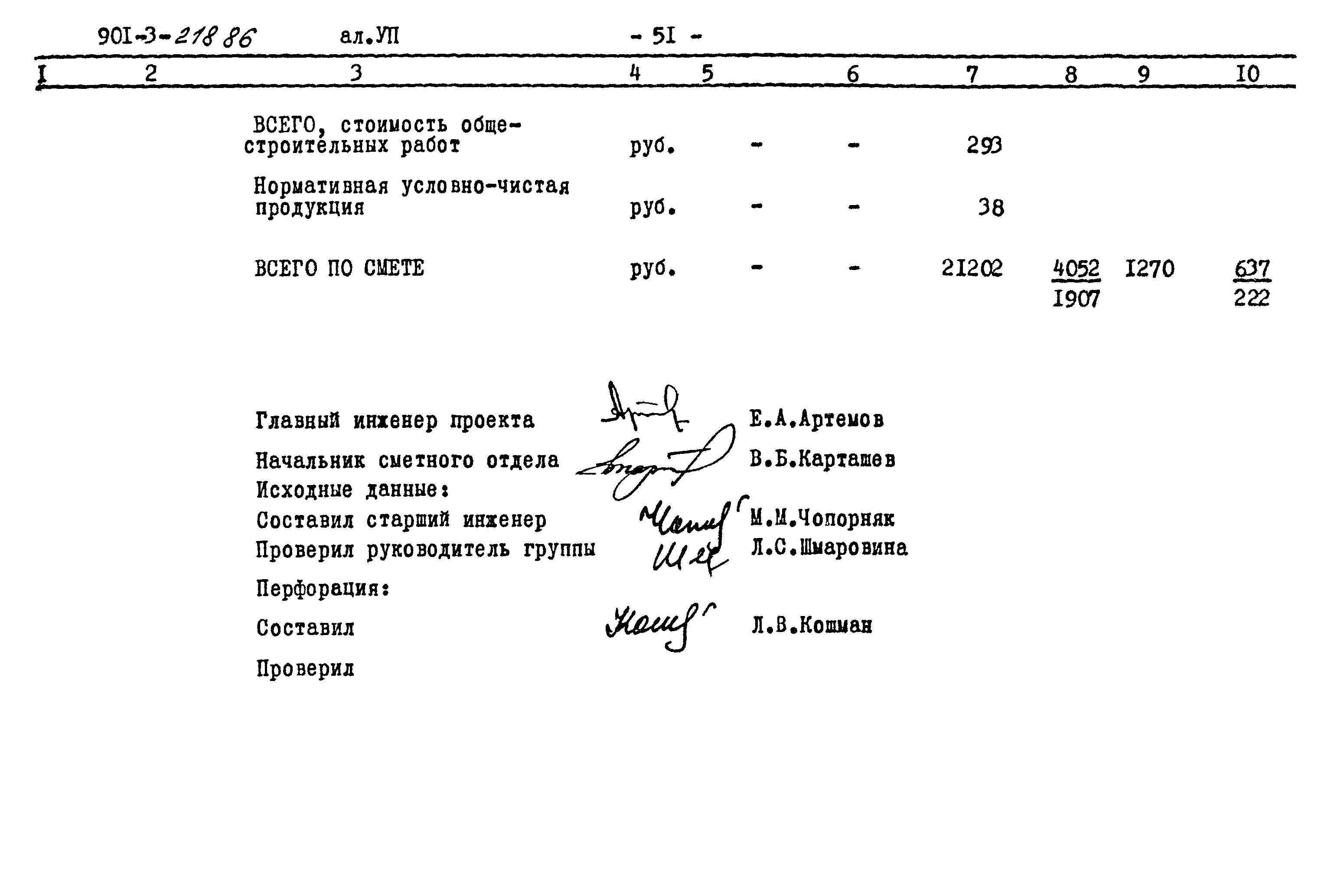 Типовой проект 901-3-218.86