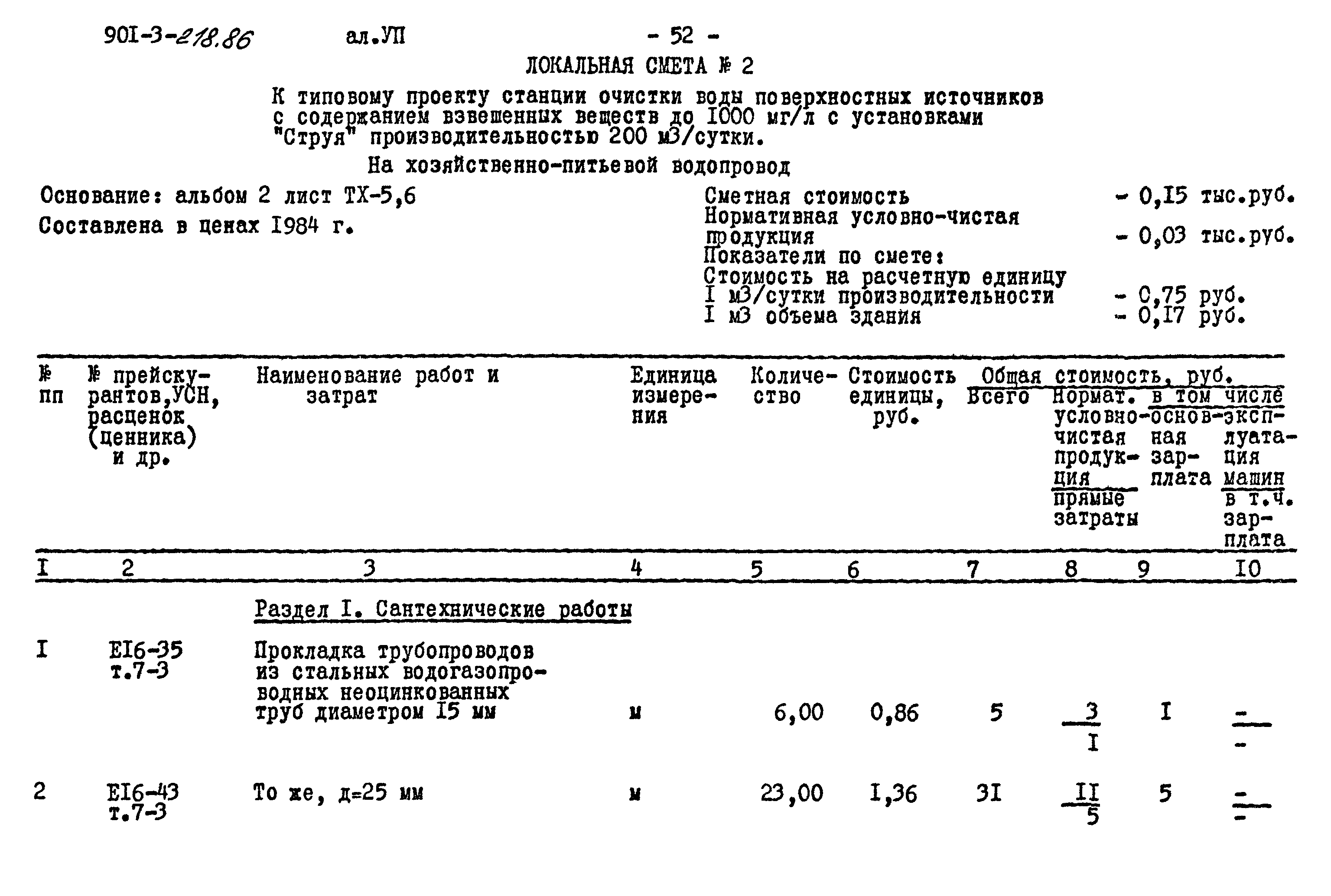 Типовой проект 901-3-218.86