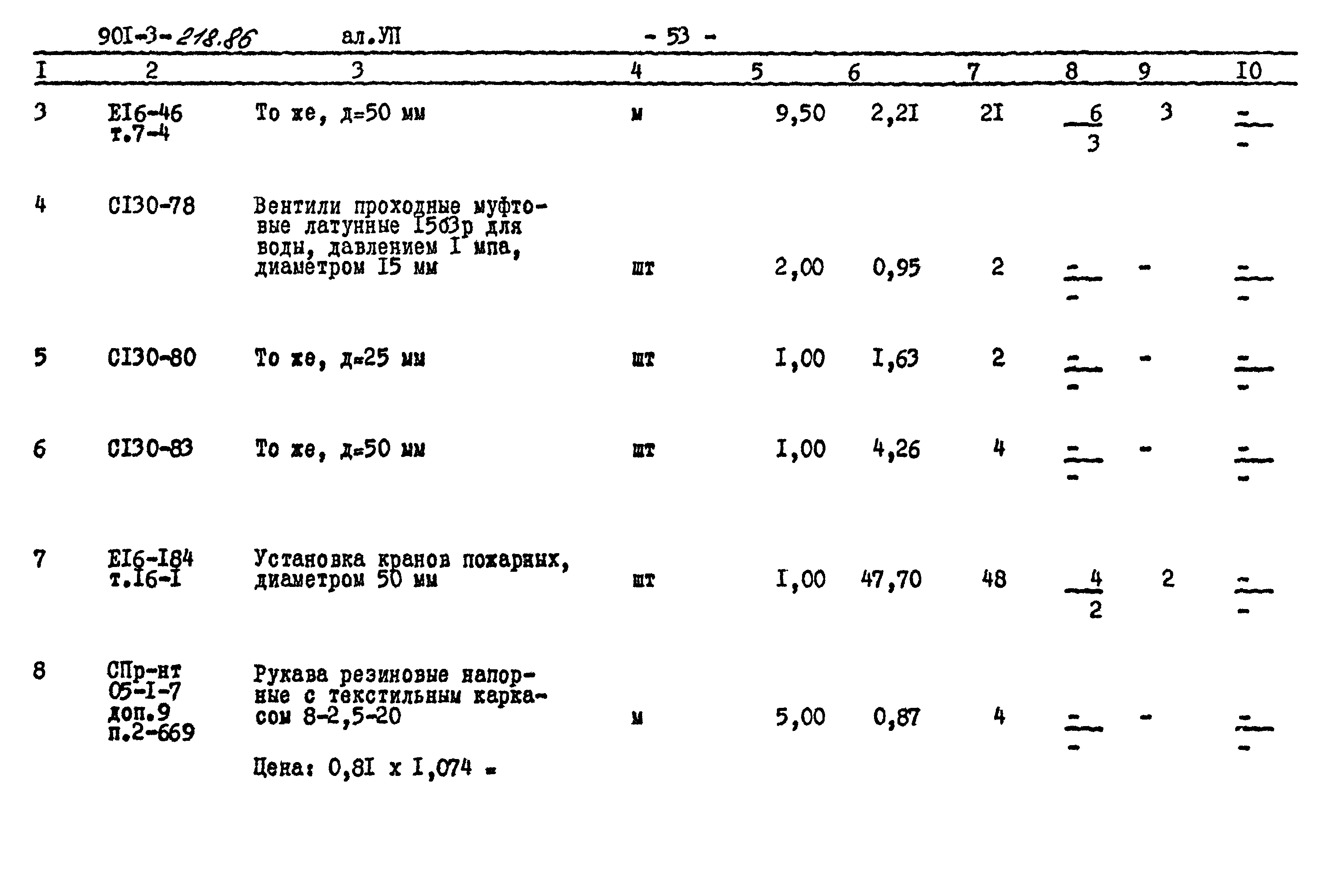 Типовой проект 901-3-218.86