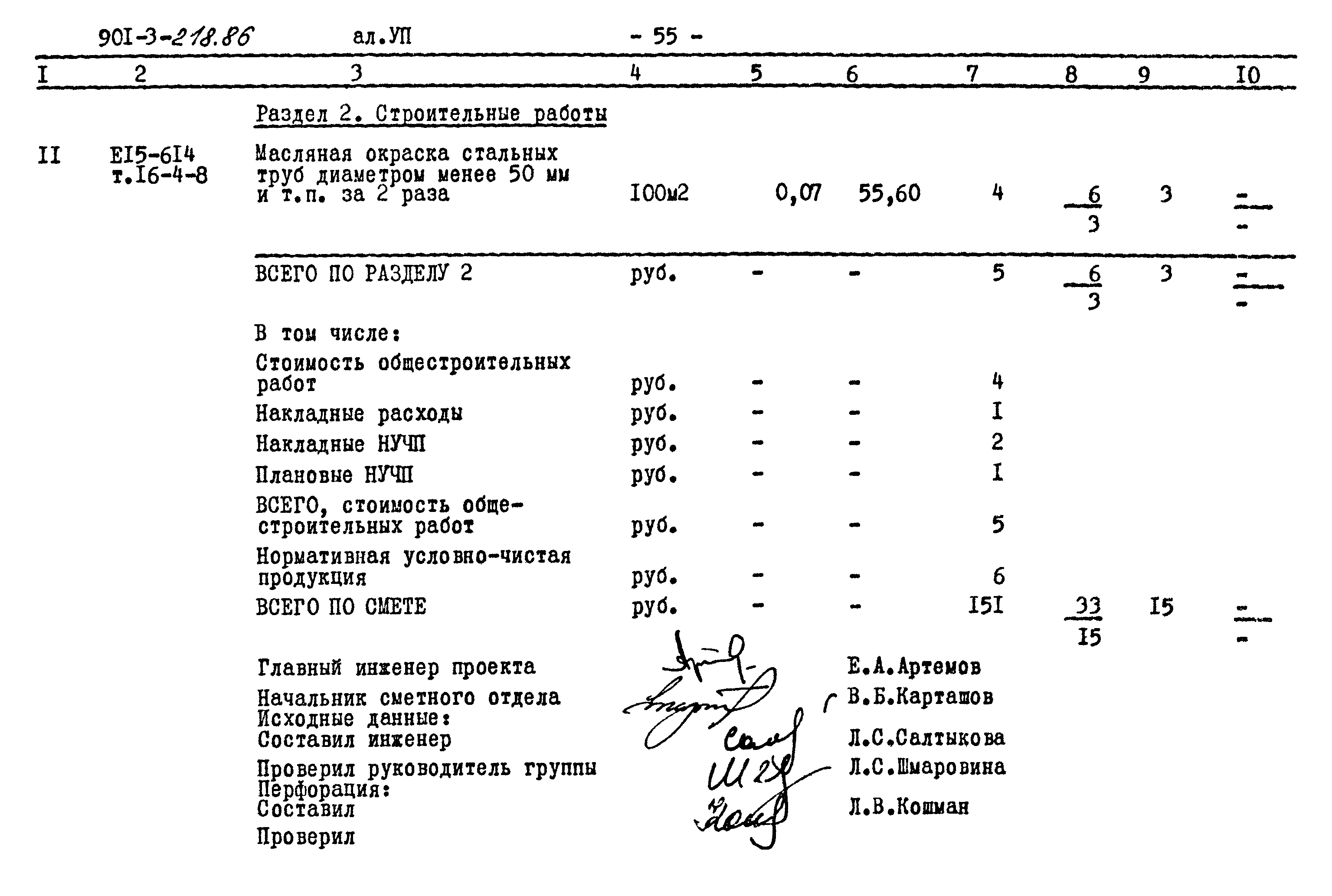 Типовой проект 901-3-218.86