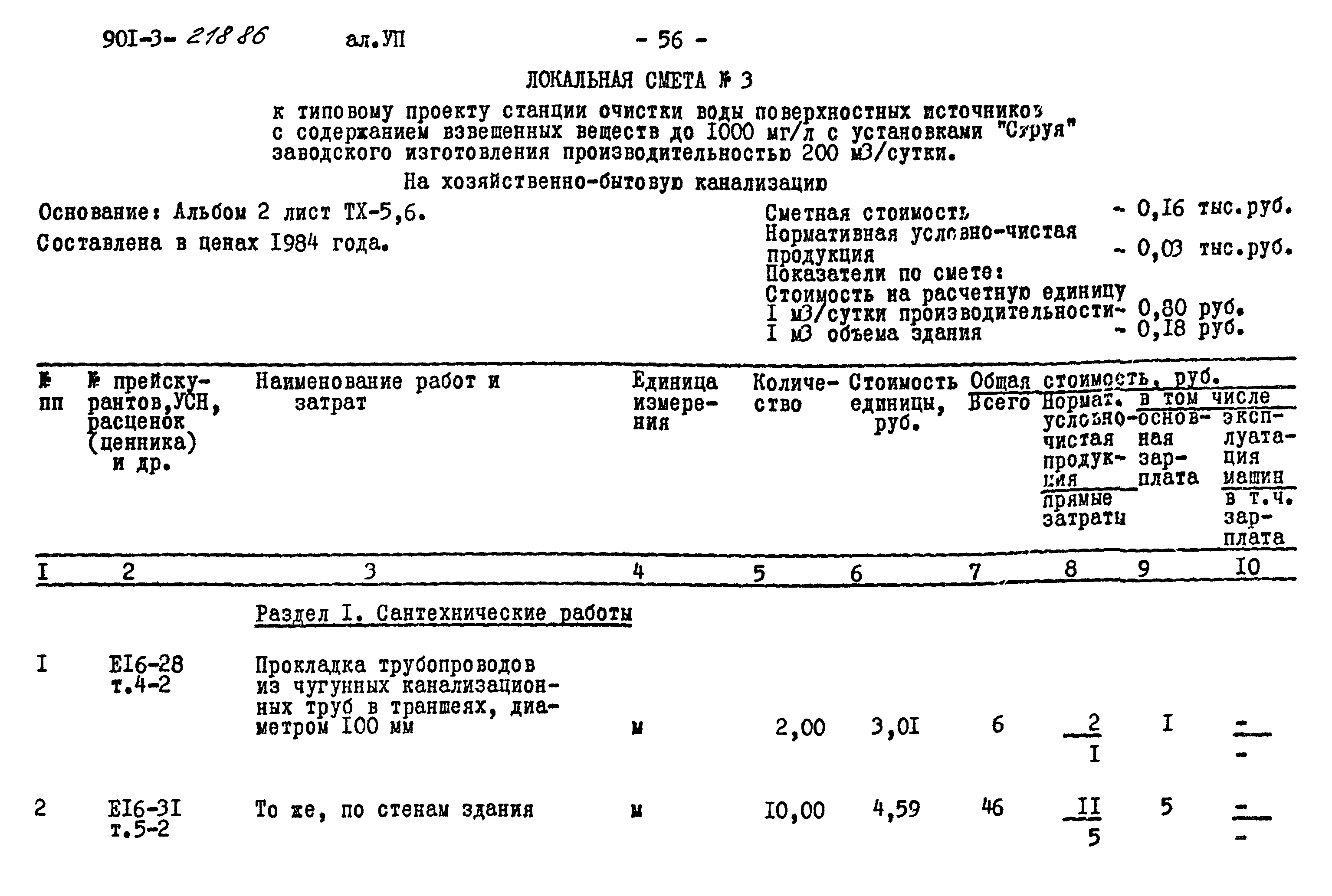 Типовой проект 901-3-218.86
