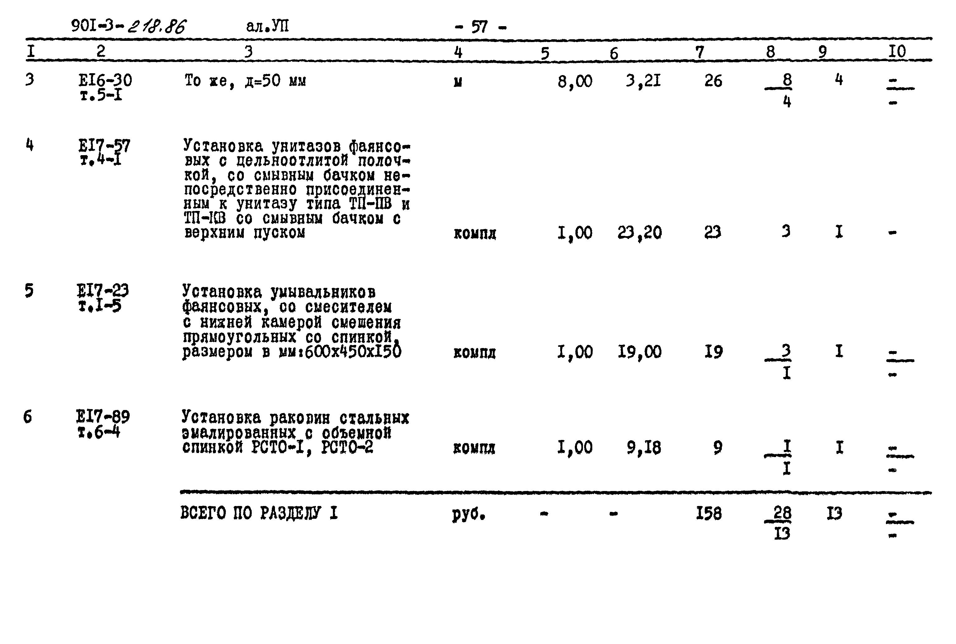 Типовой проект 901-3-218.86
