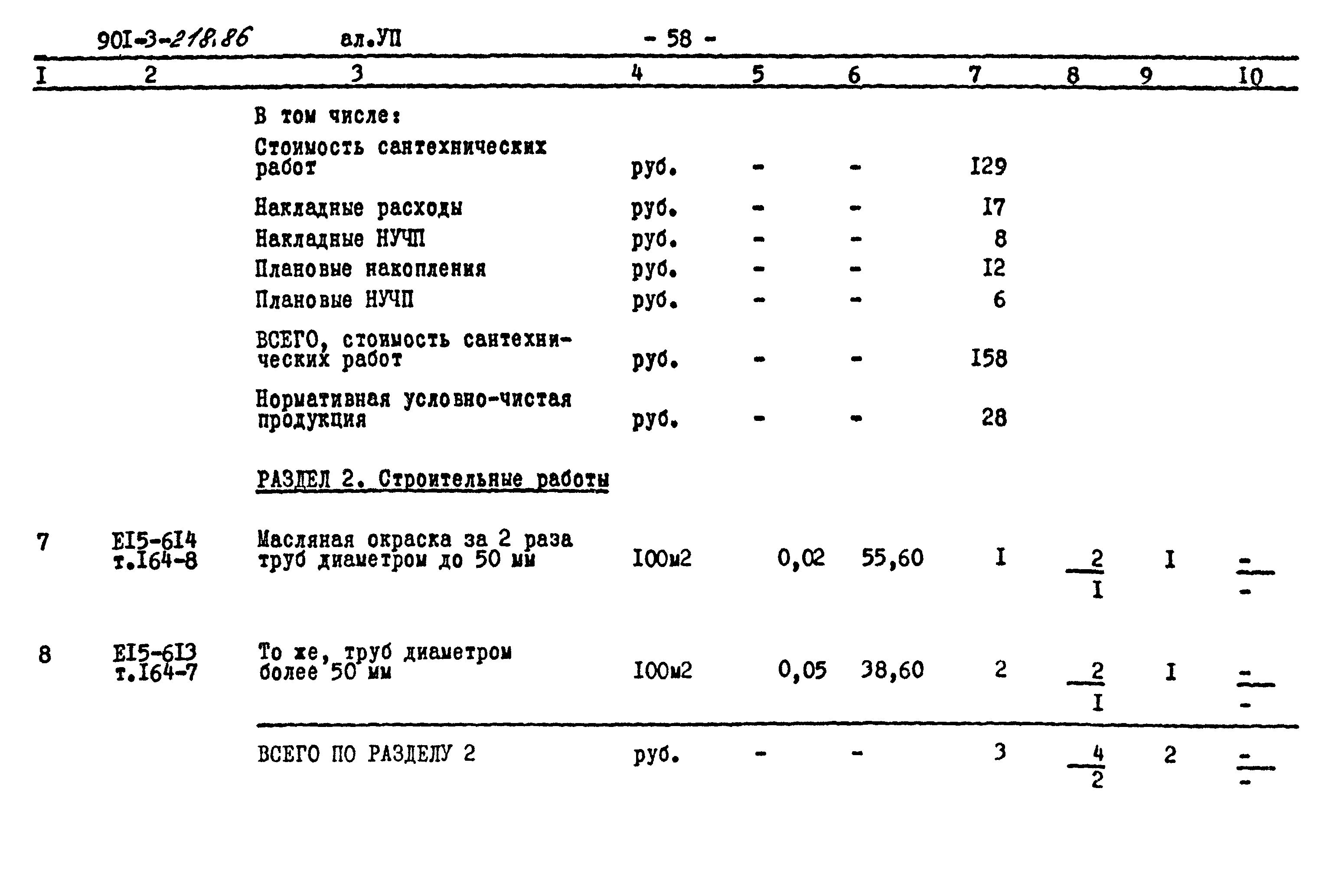 Типовой проект 901-3-218.86