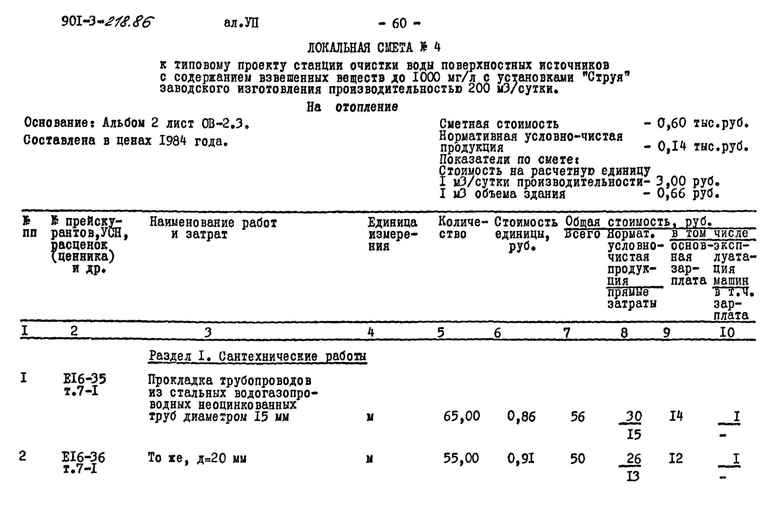 Типовой проект 901-3-218.86