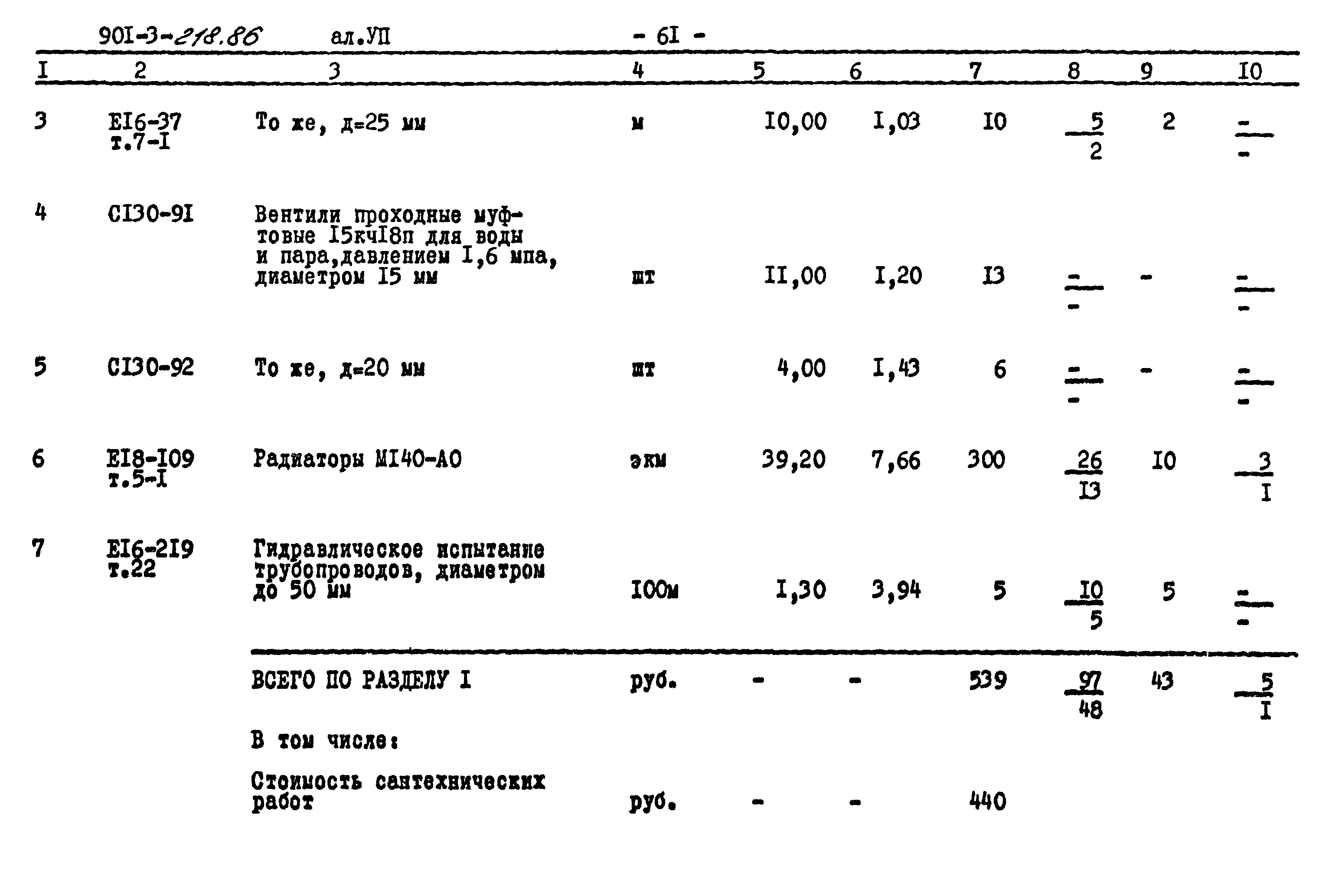 Типовой проект 901-3-218.86