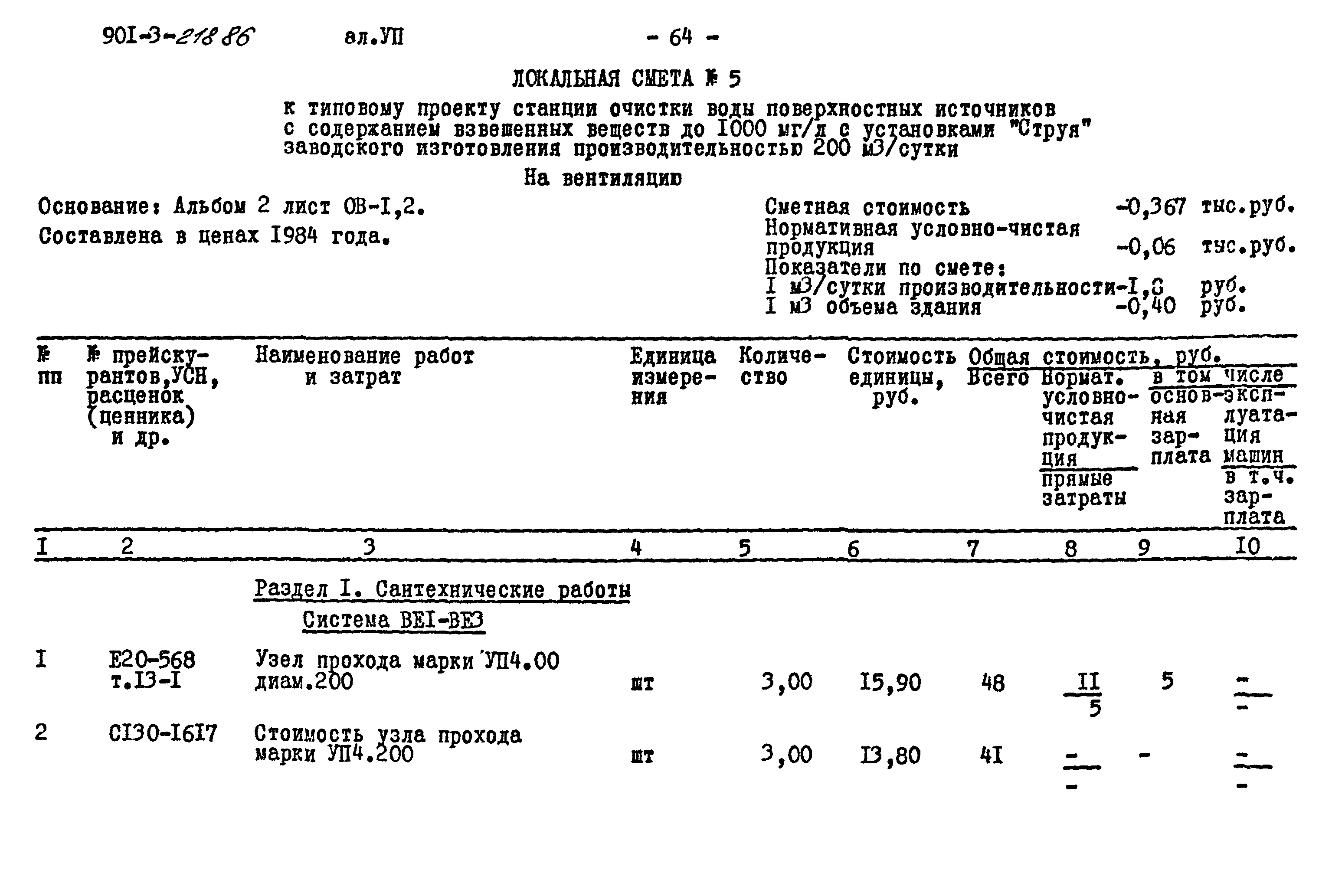 Типовой проект 901-3-218.86