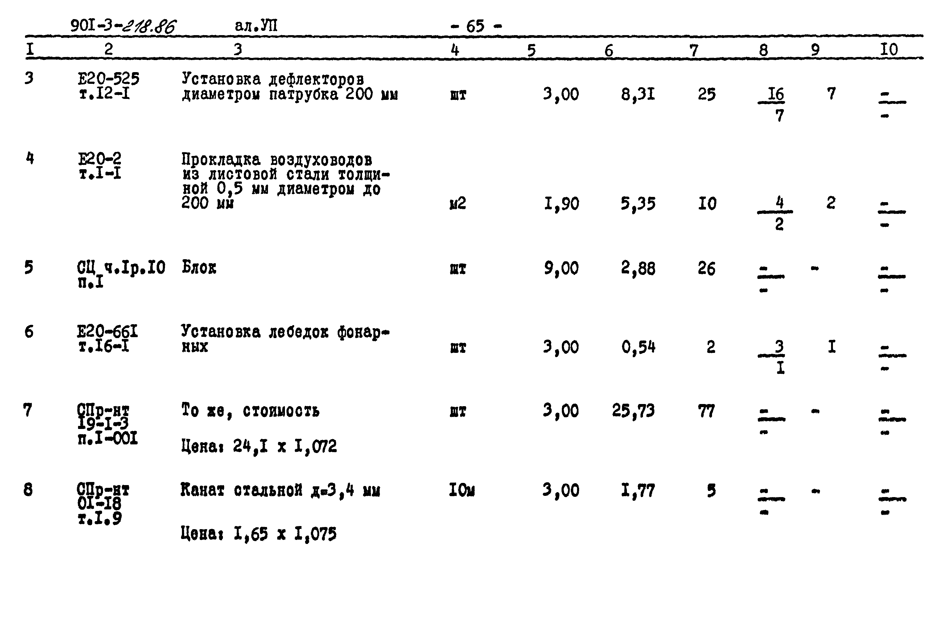 Типовой проект 901-3-218.86