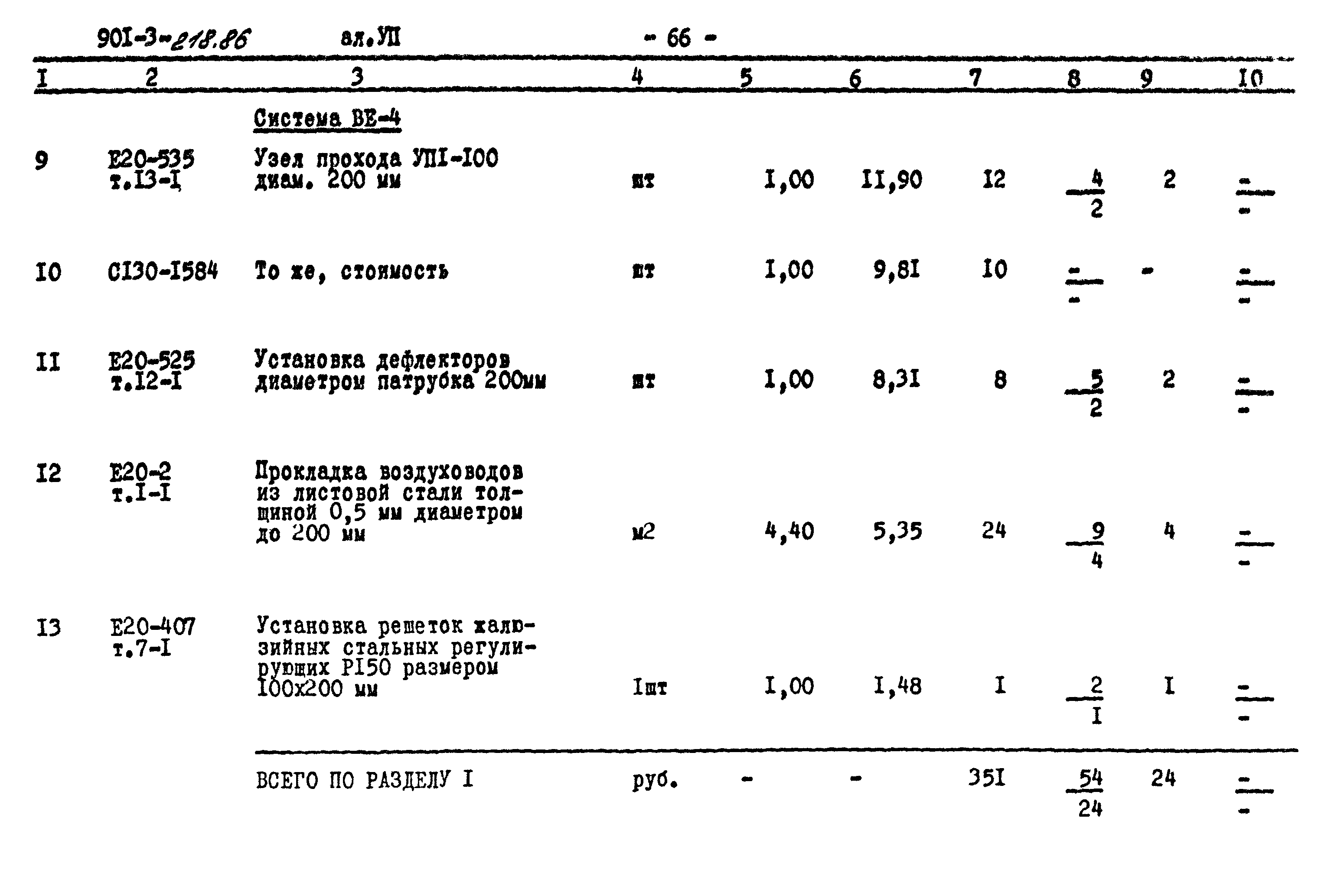 Типовой проект 901-3-218.86