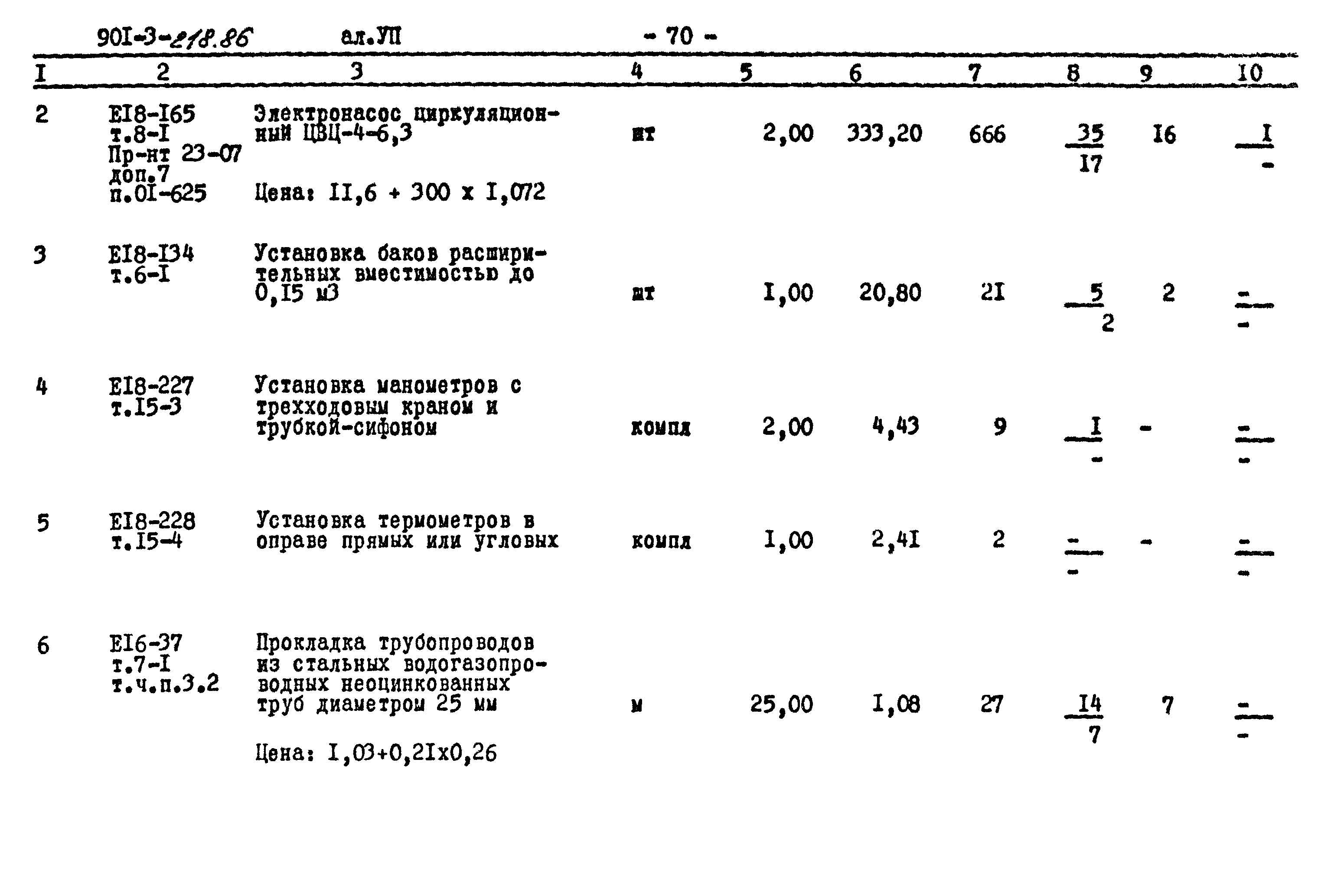 Типовой проект 901-3-218.86