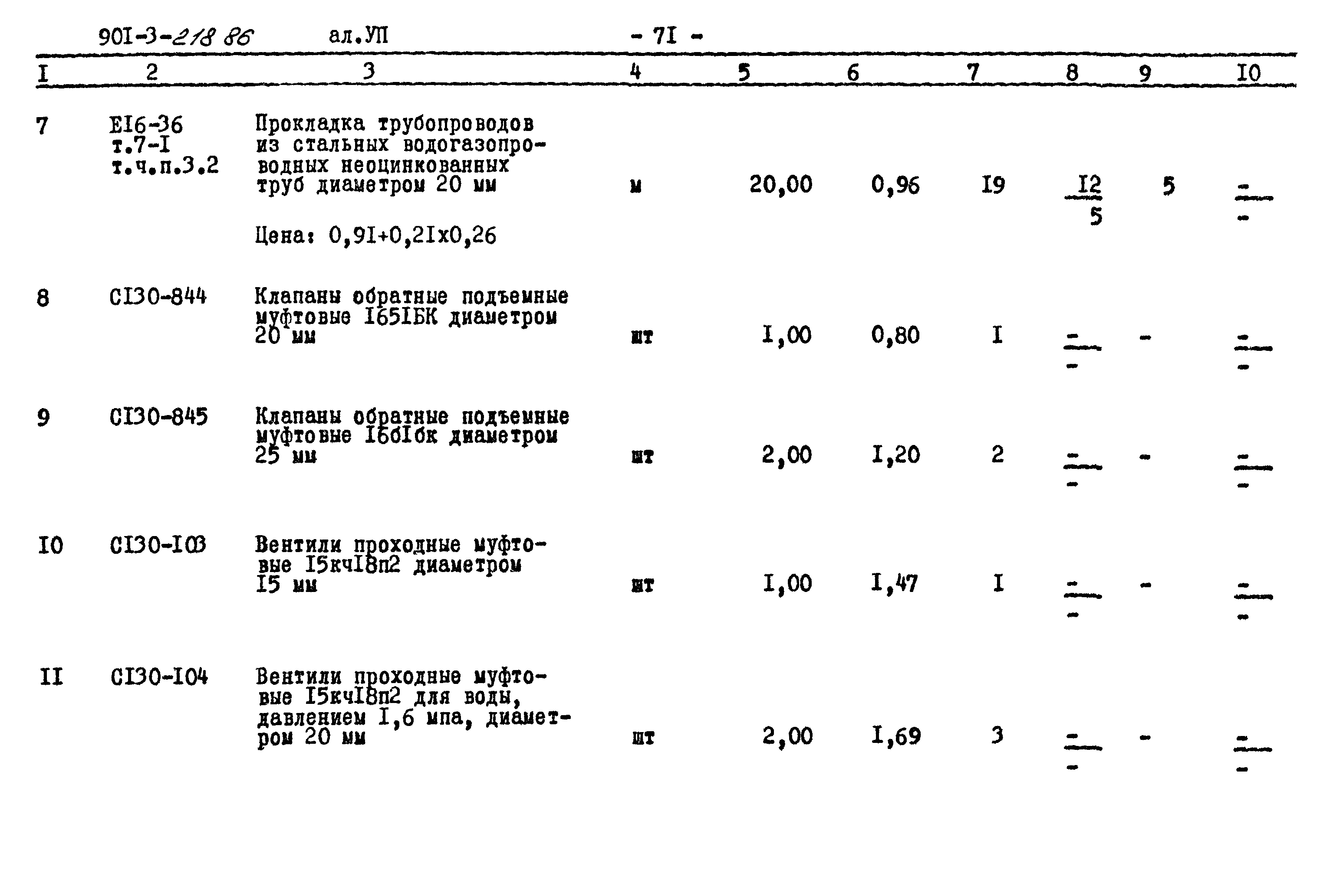 Типовой проект 901-3-218.86