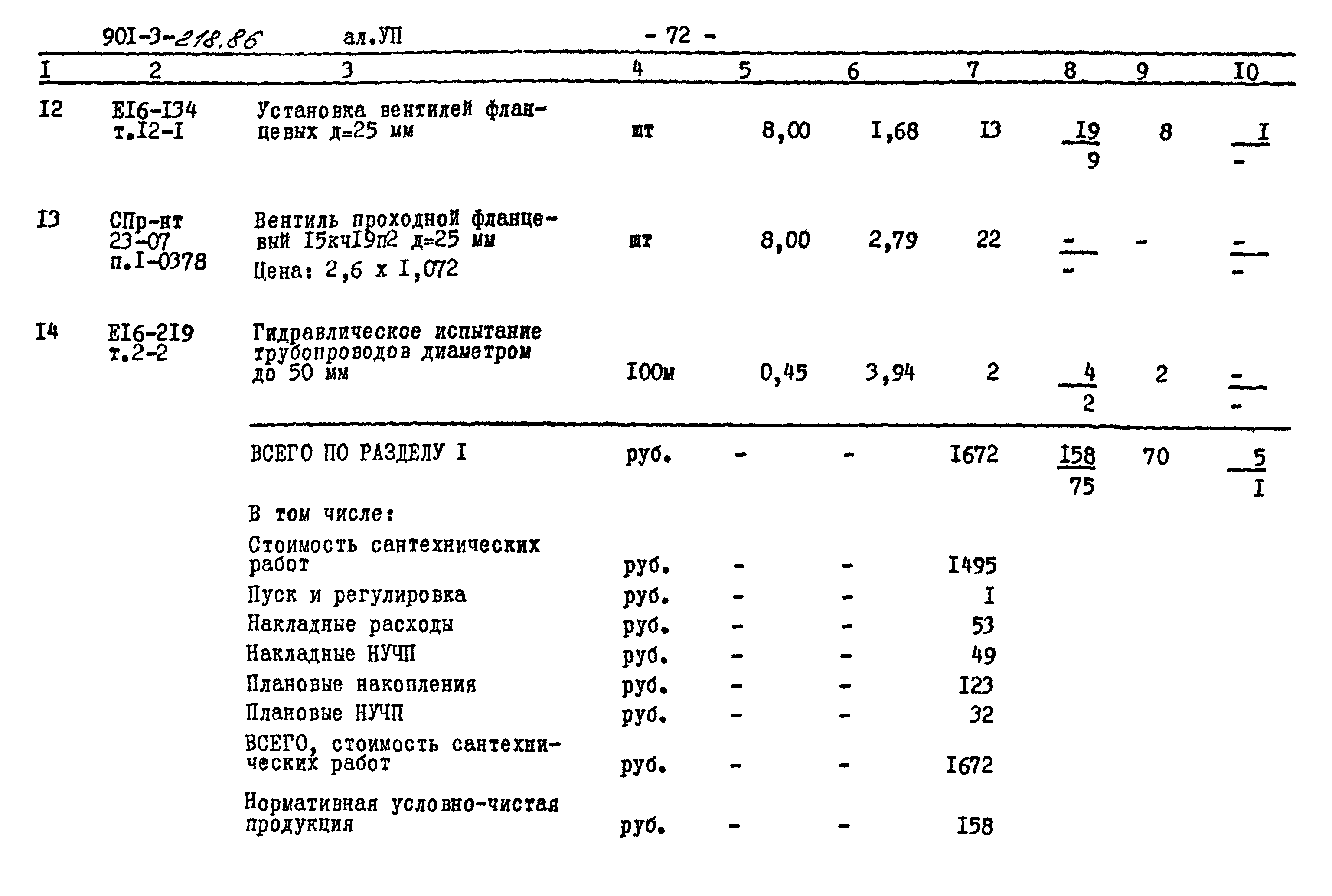 Типовой проект 901-3-218.86