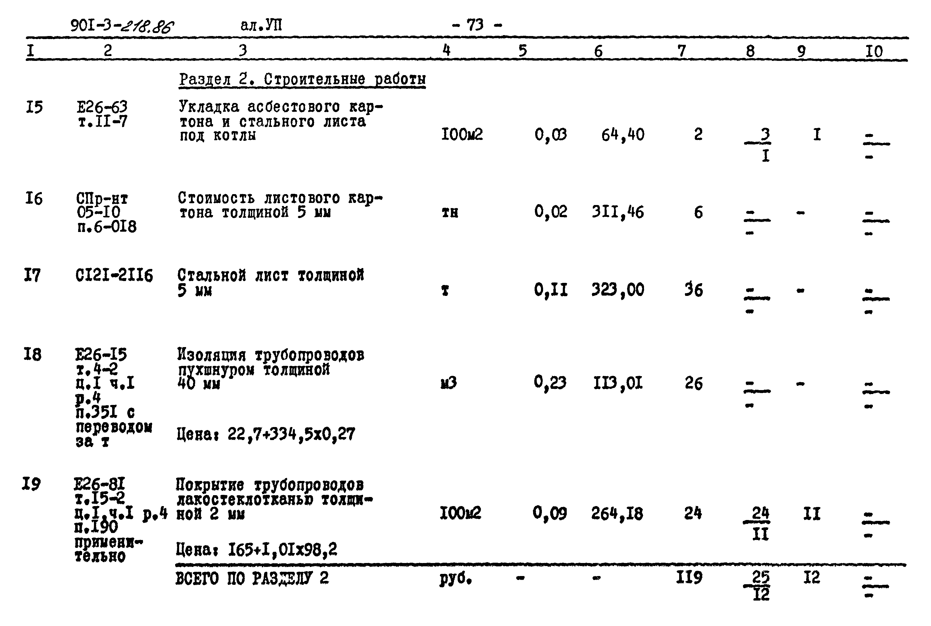 Типовой проект 901-3-218.86