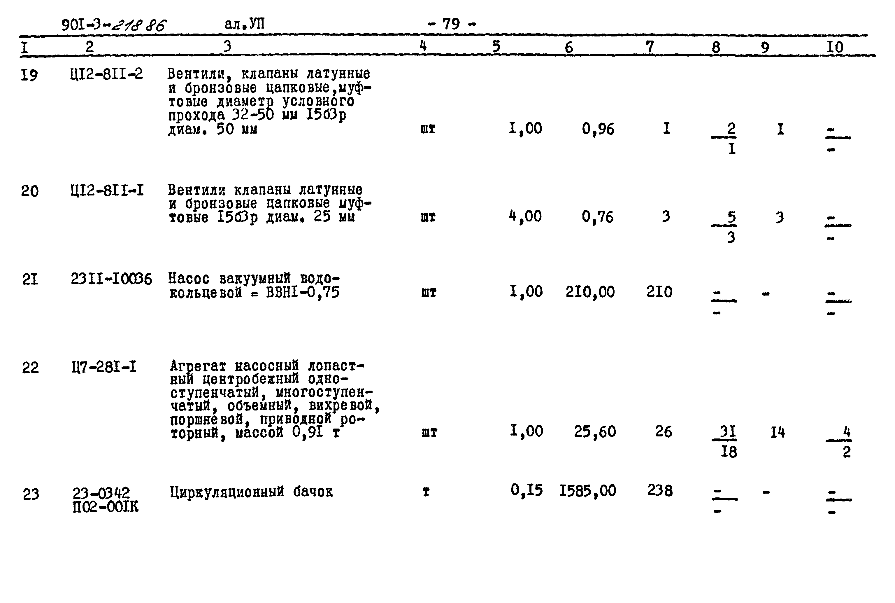 Типовой проект 901-3-218.86