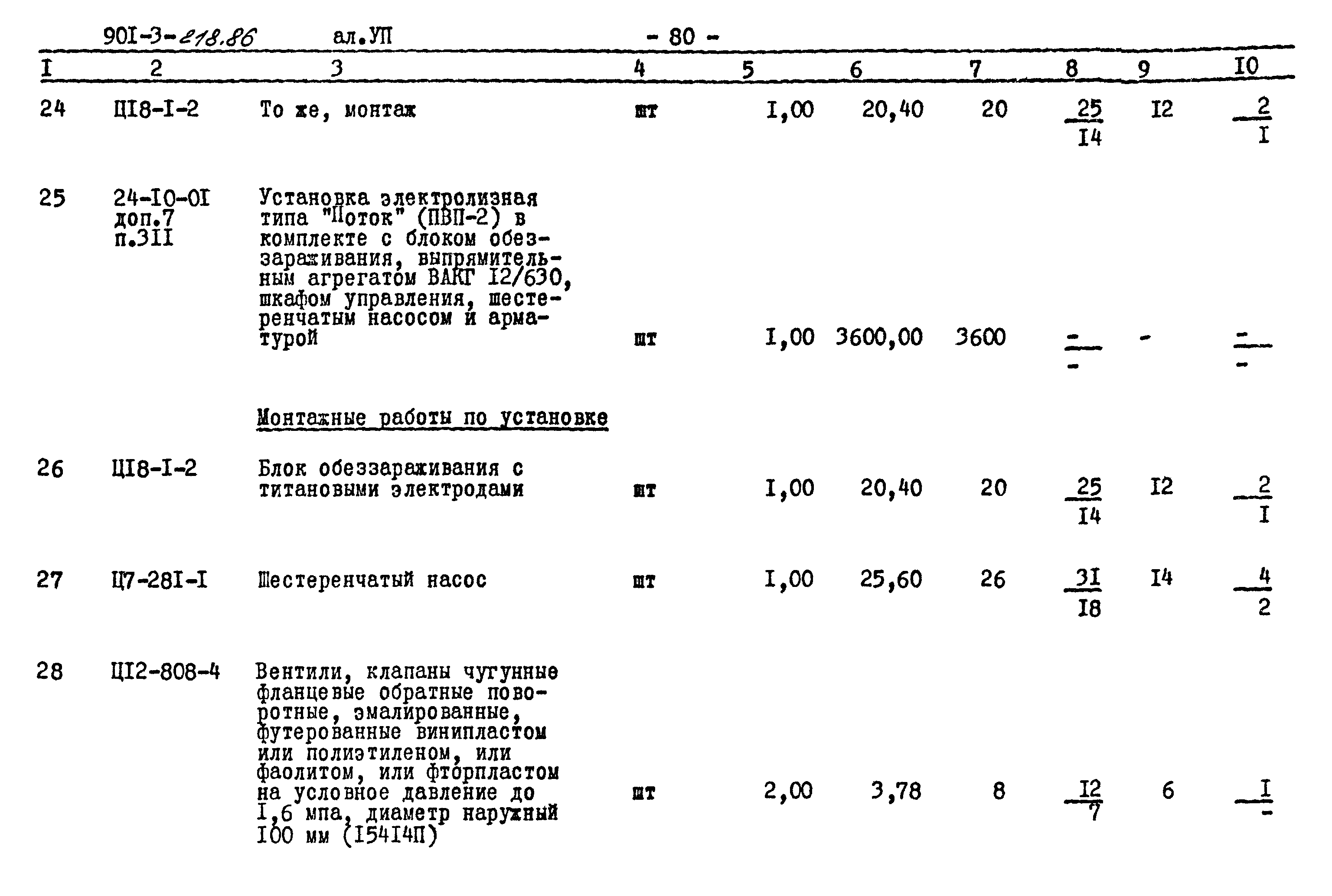 Типовой проект 901-3-218.86