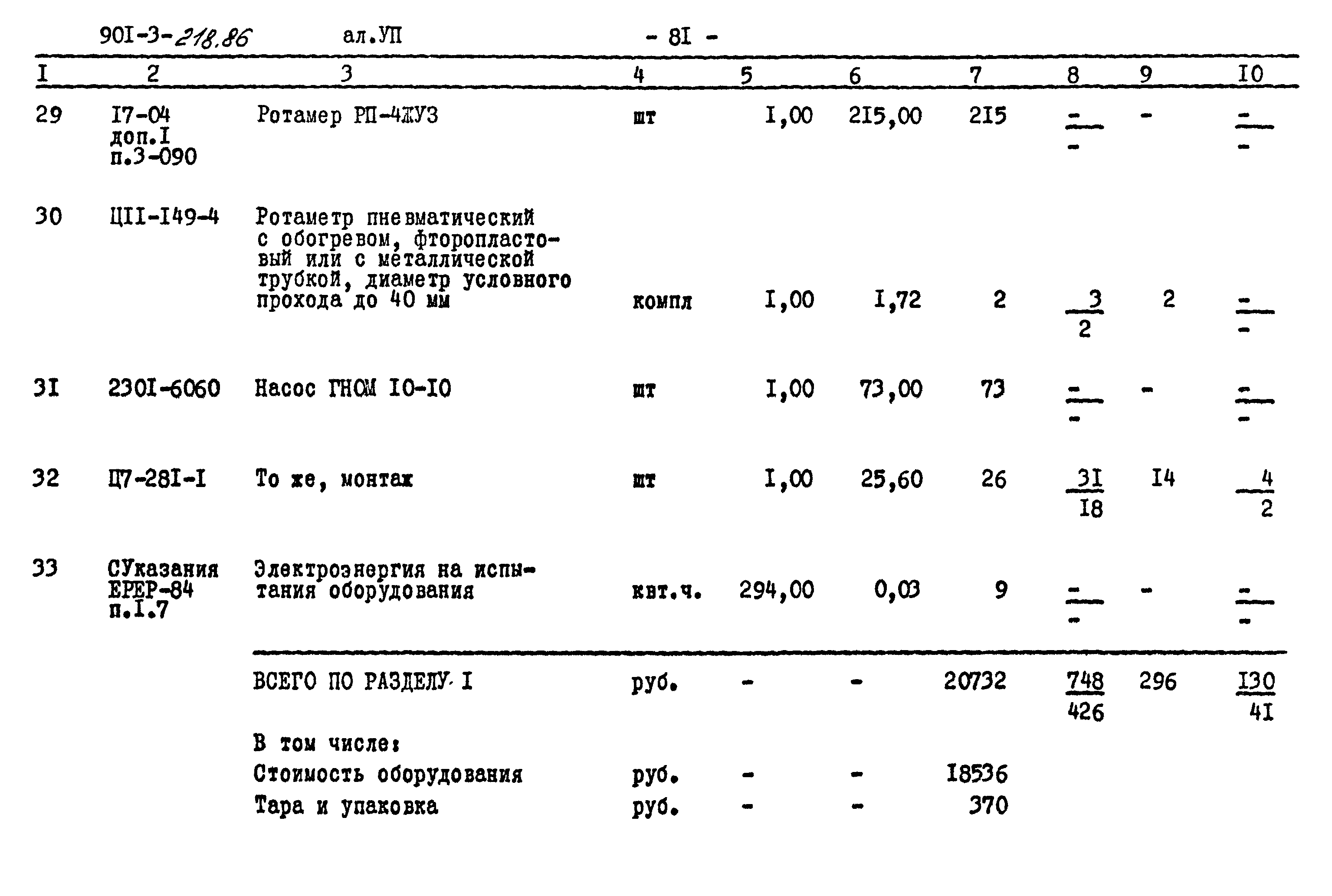 Типовой проект 901-3-218.86
