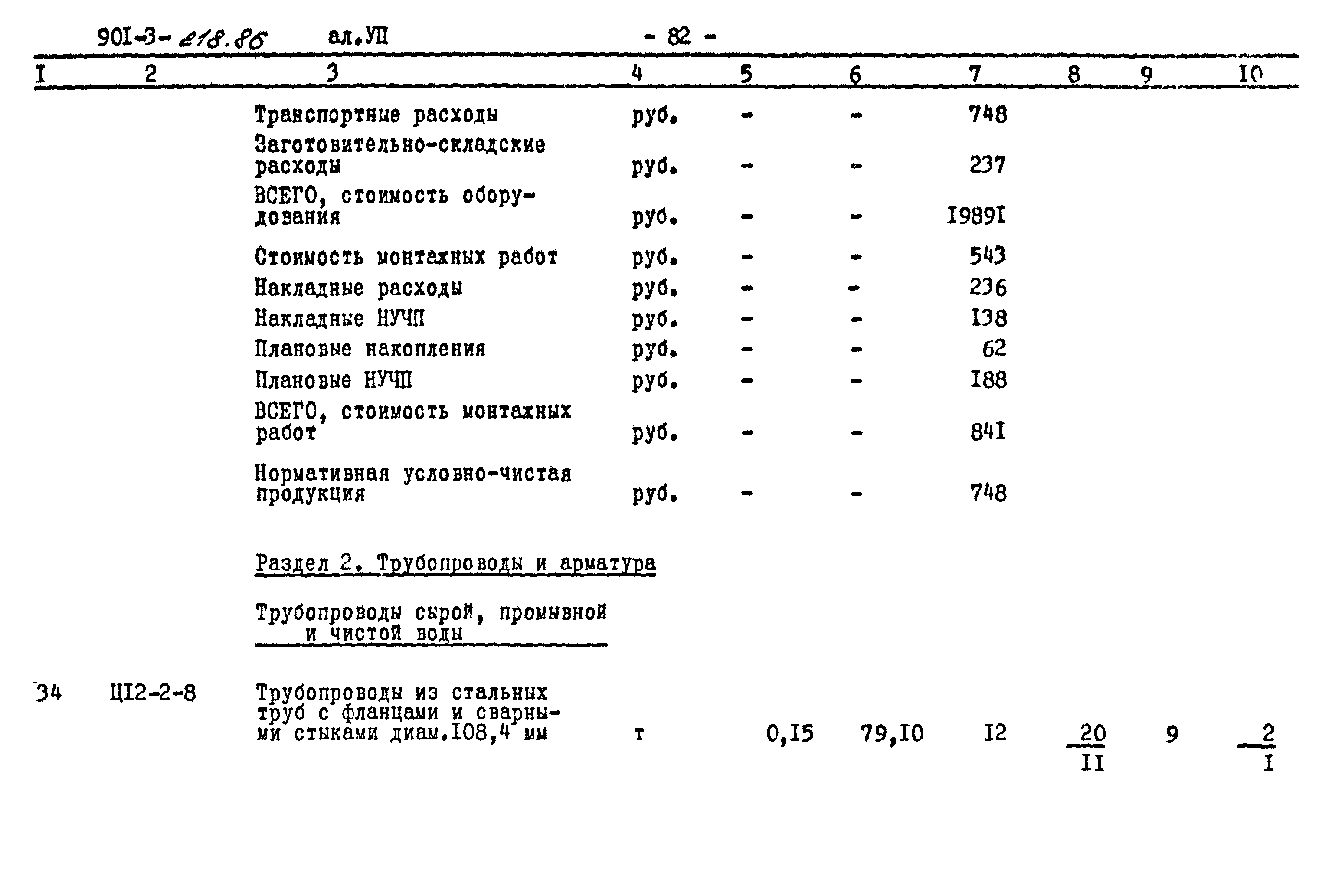 Типовой проект 901-3-218.86