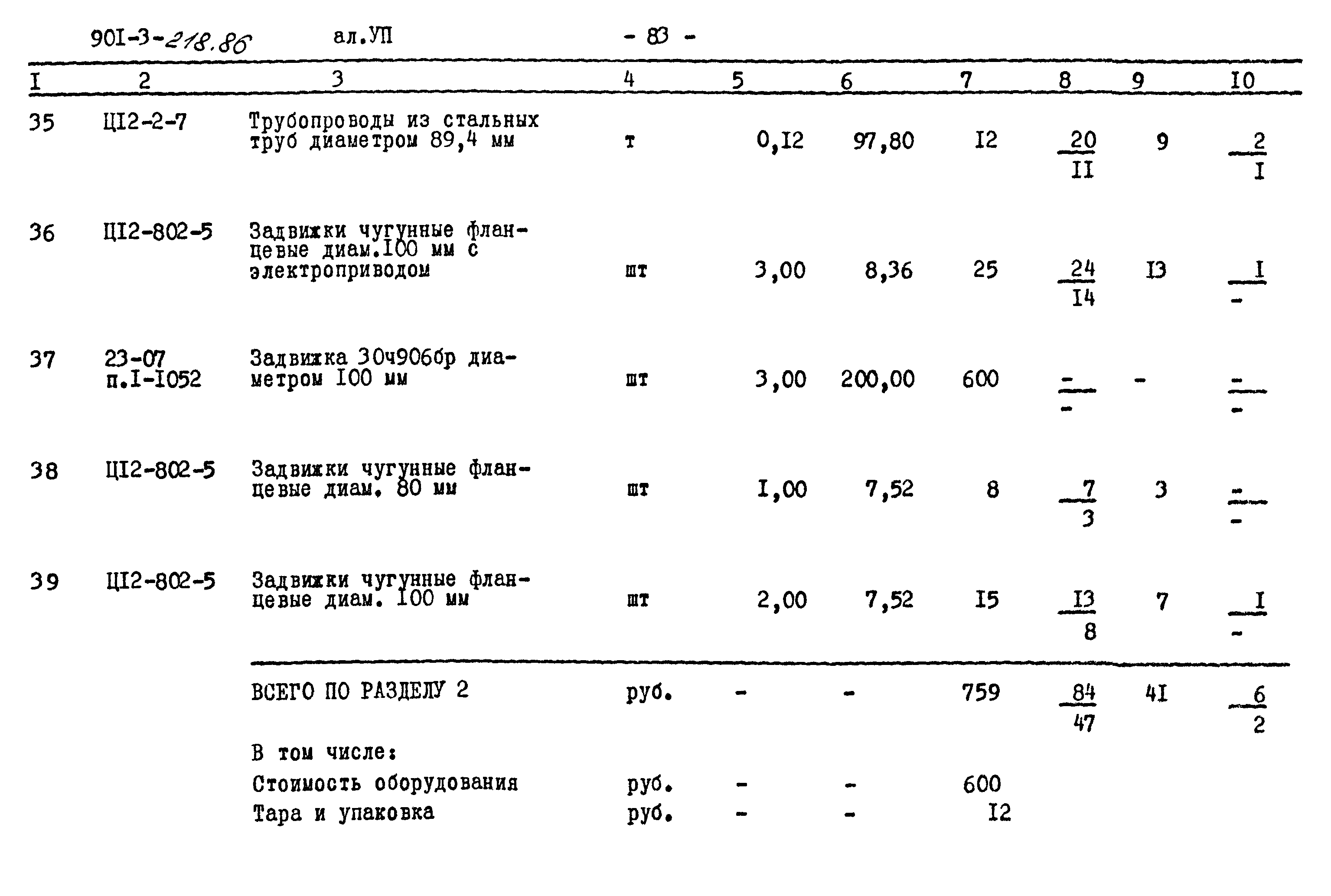 Типовой проект 901-3-218.86