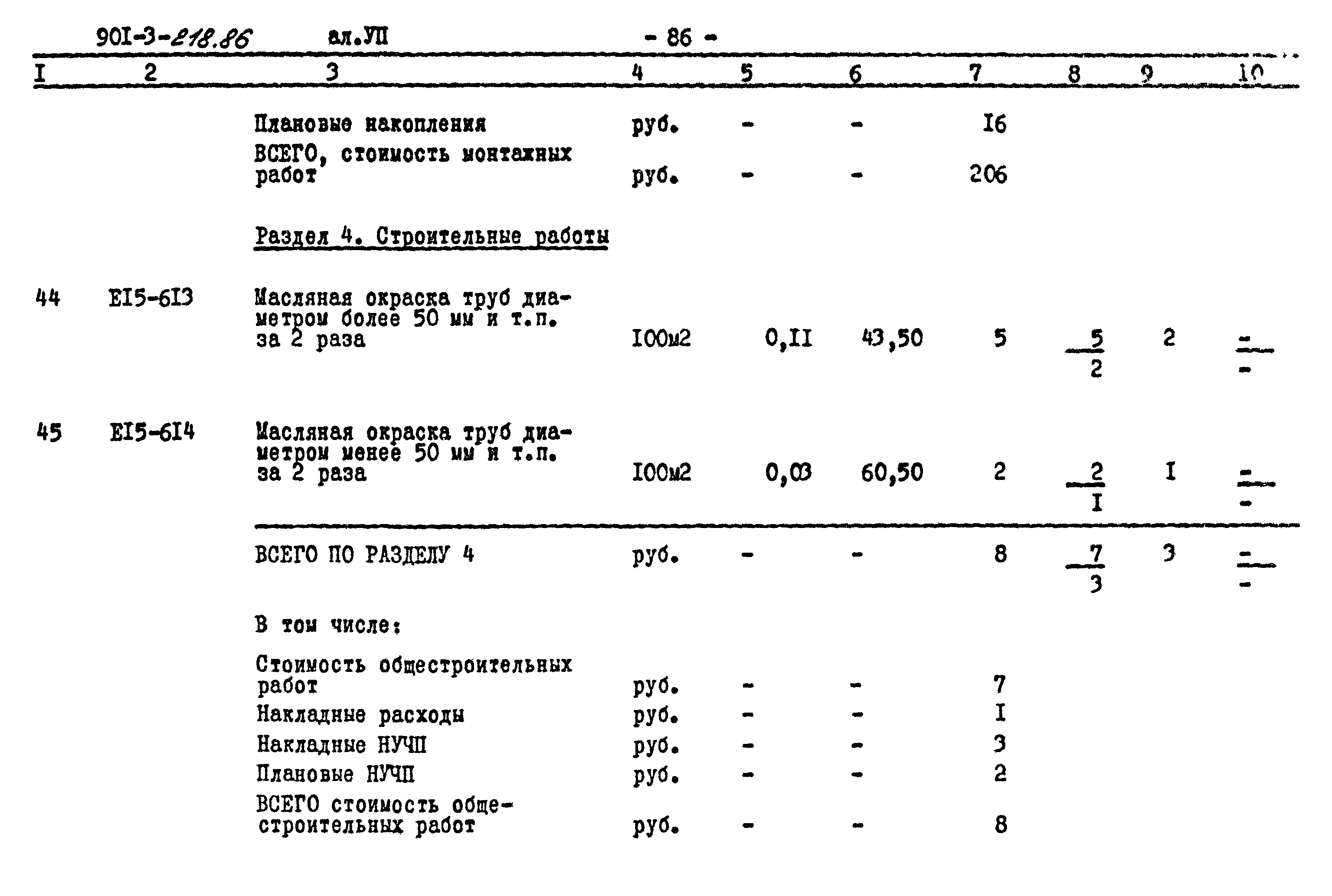 Типовой проект 901-3-218.86
