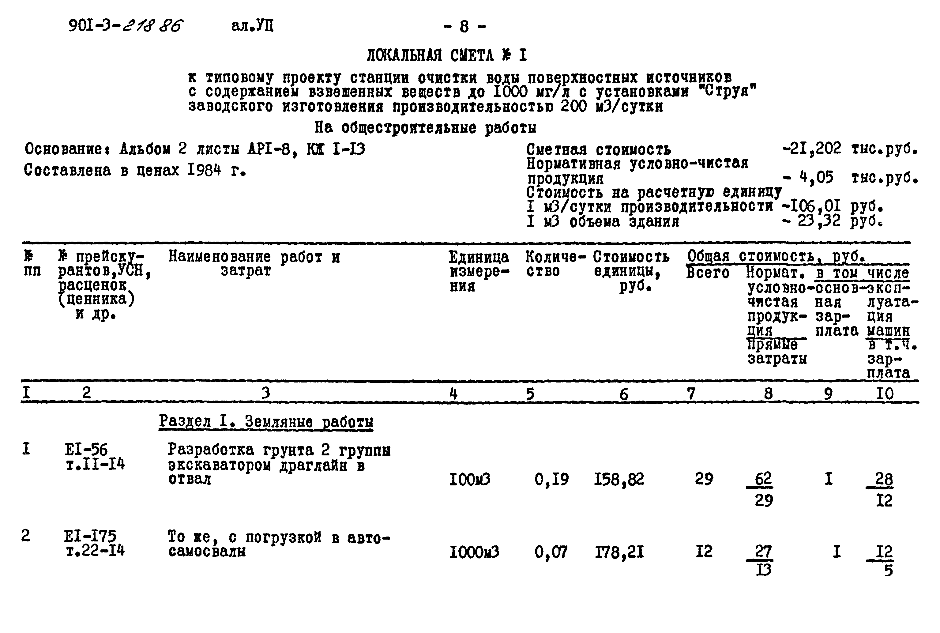 Типовой проект 901-3-218.86