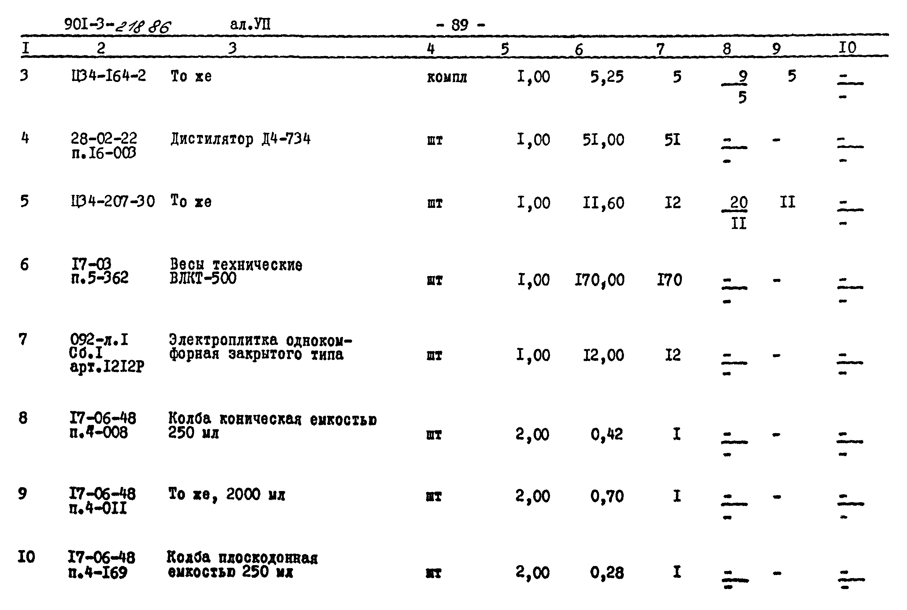 Типовой проект 901-3-218.86