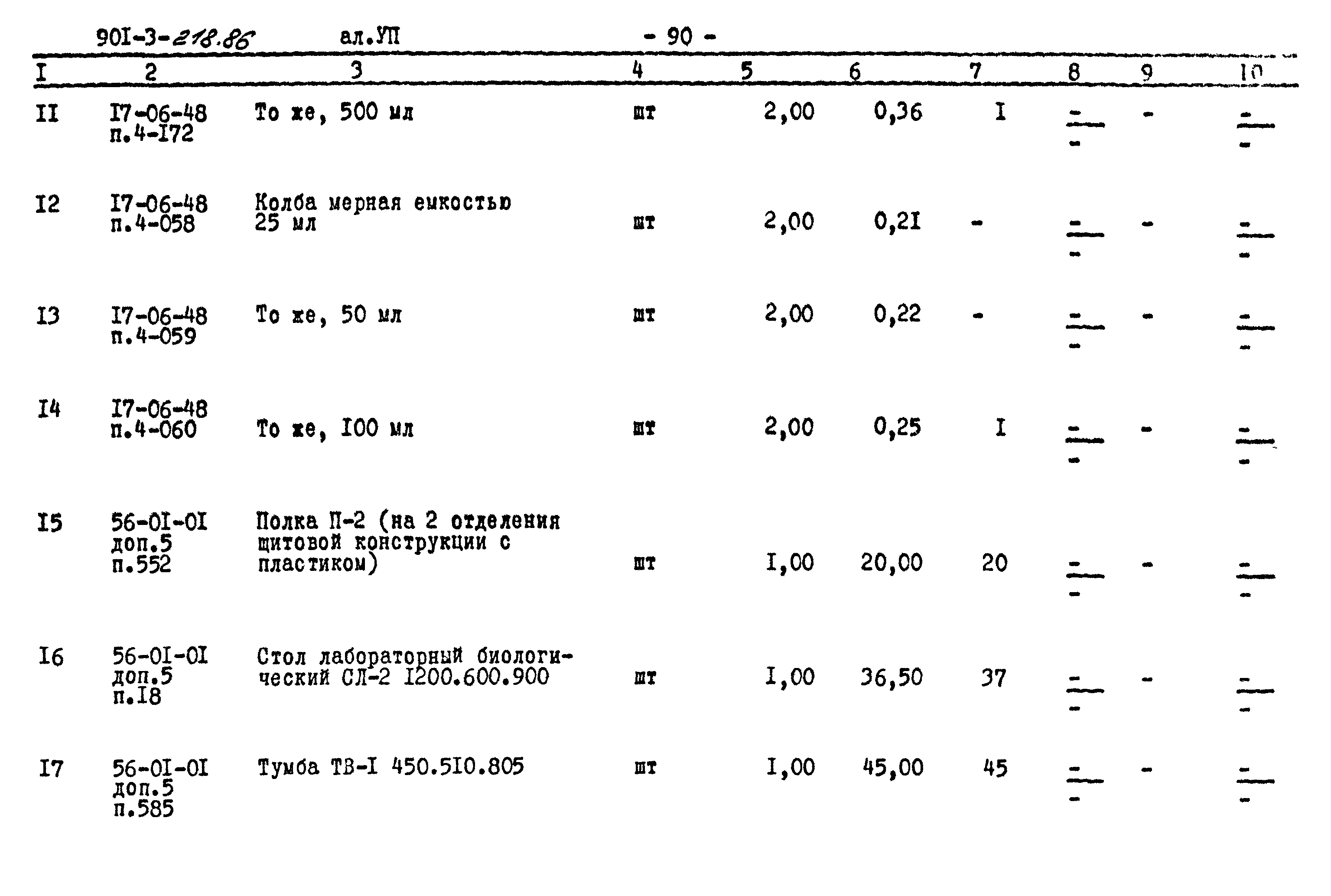 Типовой проект 901-3-218.86