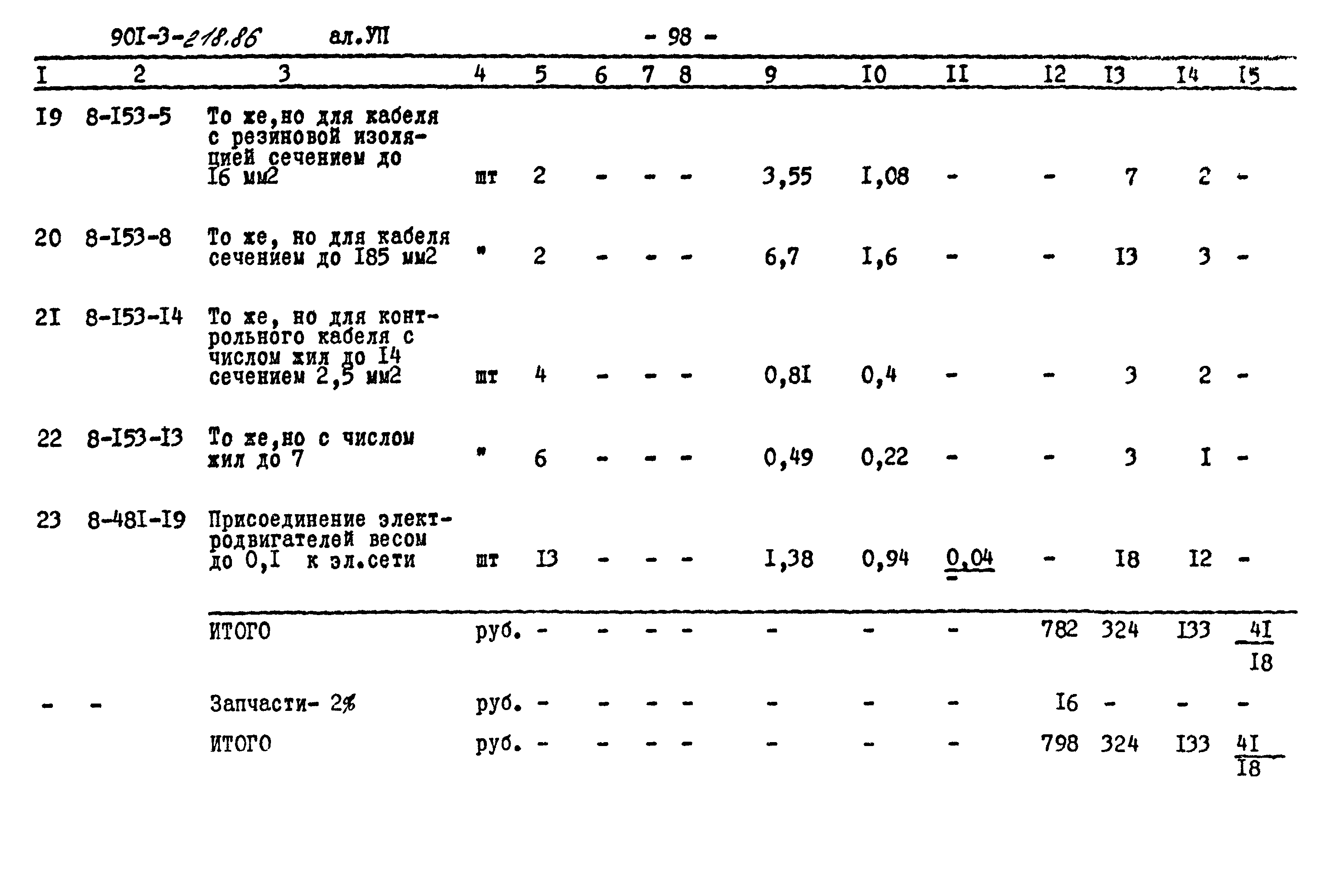 Типовой проект 901-3-218.86