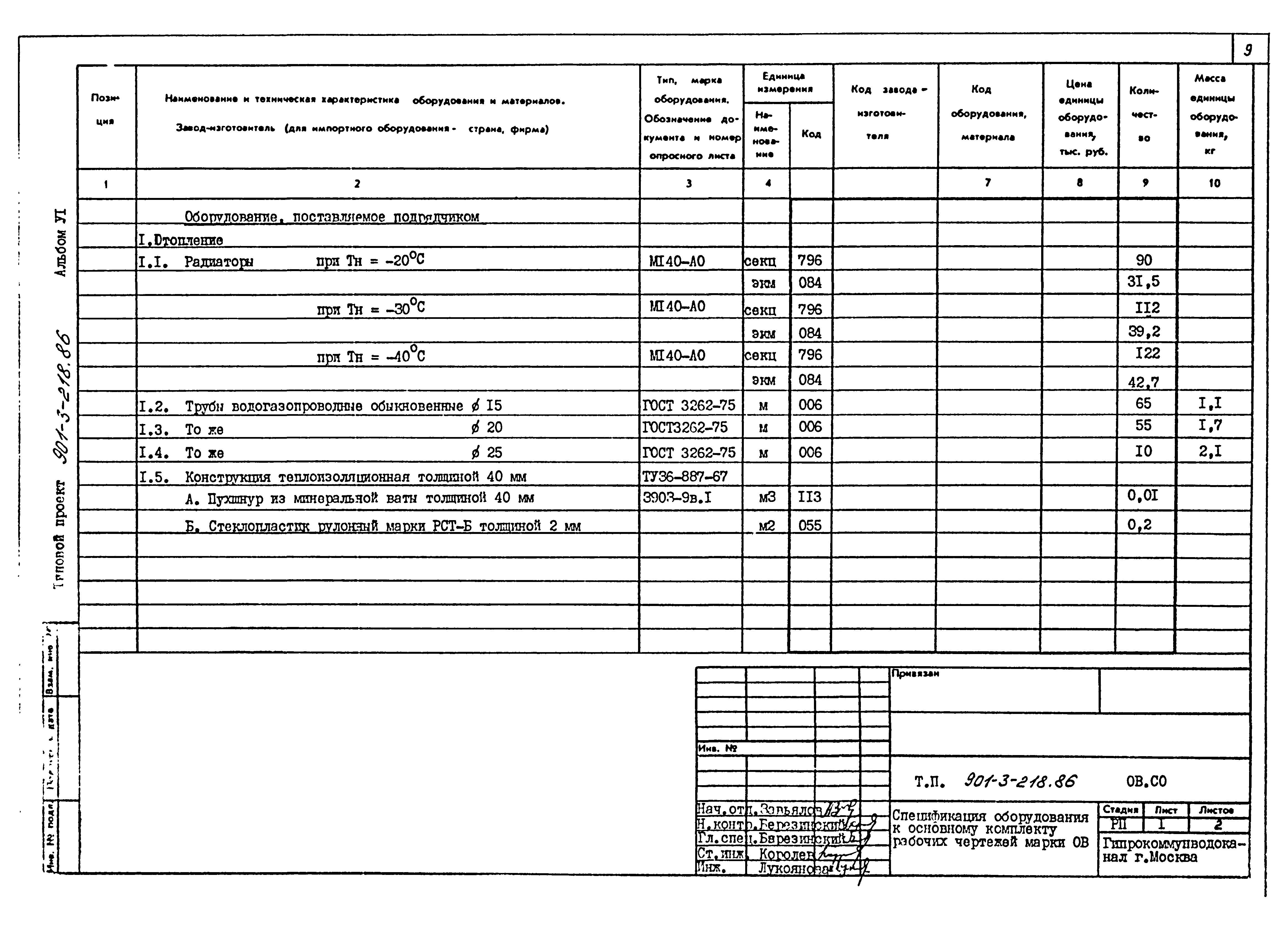 Типовой проект 901-3-218.86