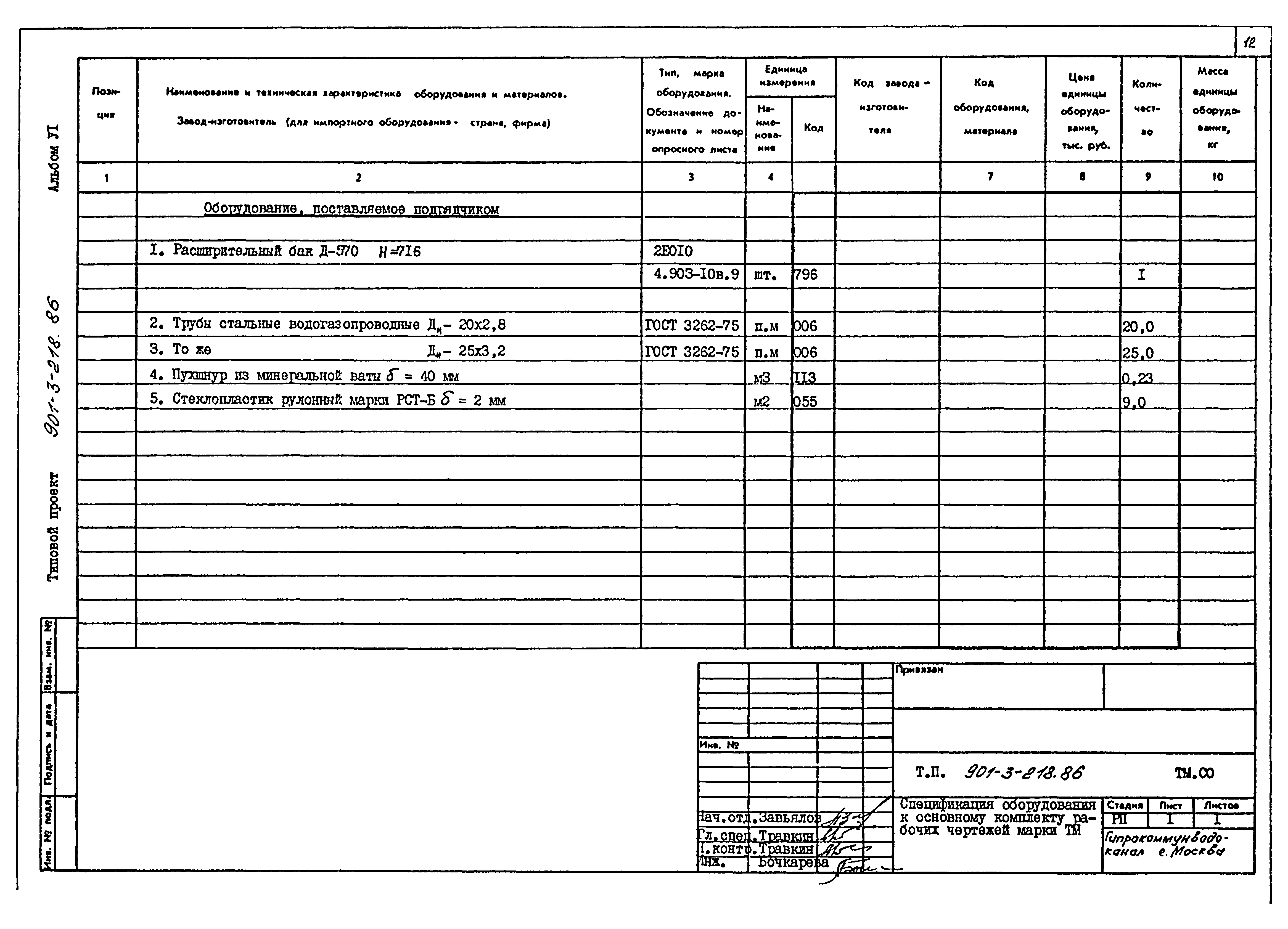 Типовой проект 901-3-218.86