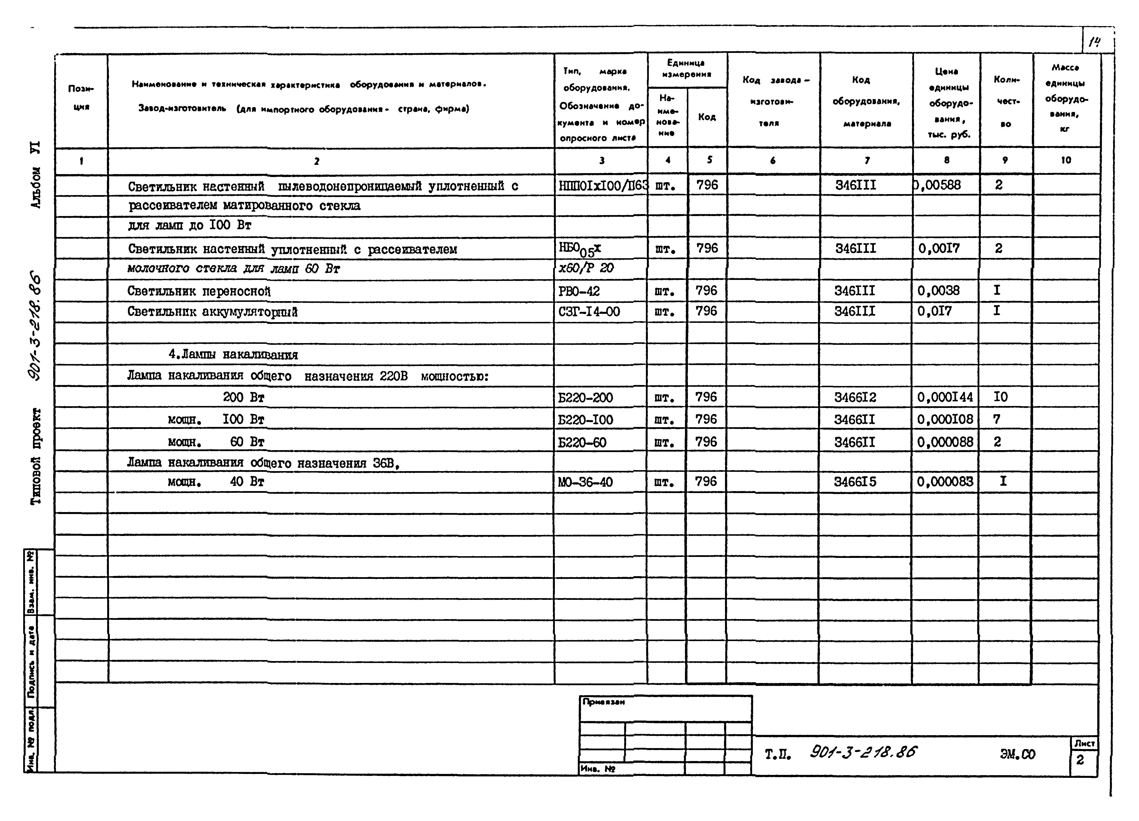 Типовой проект 901-3-218.86