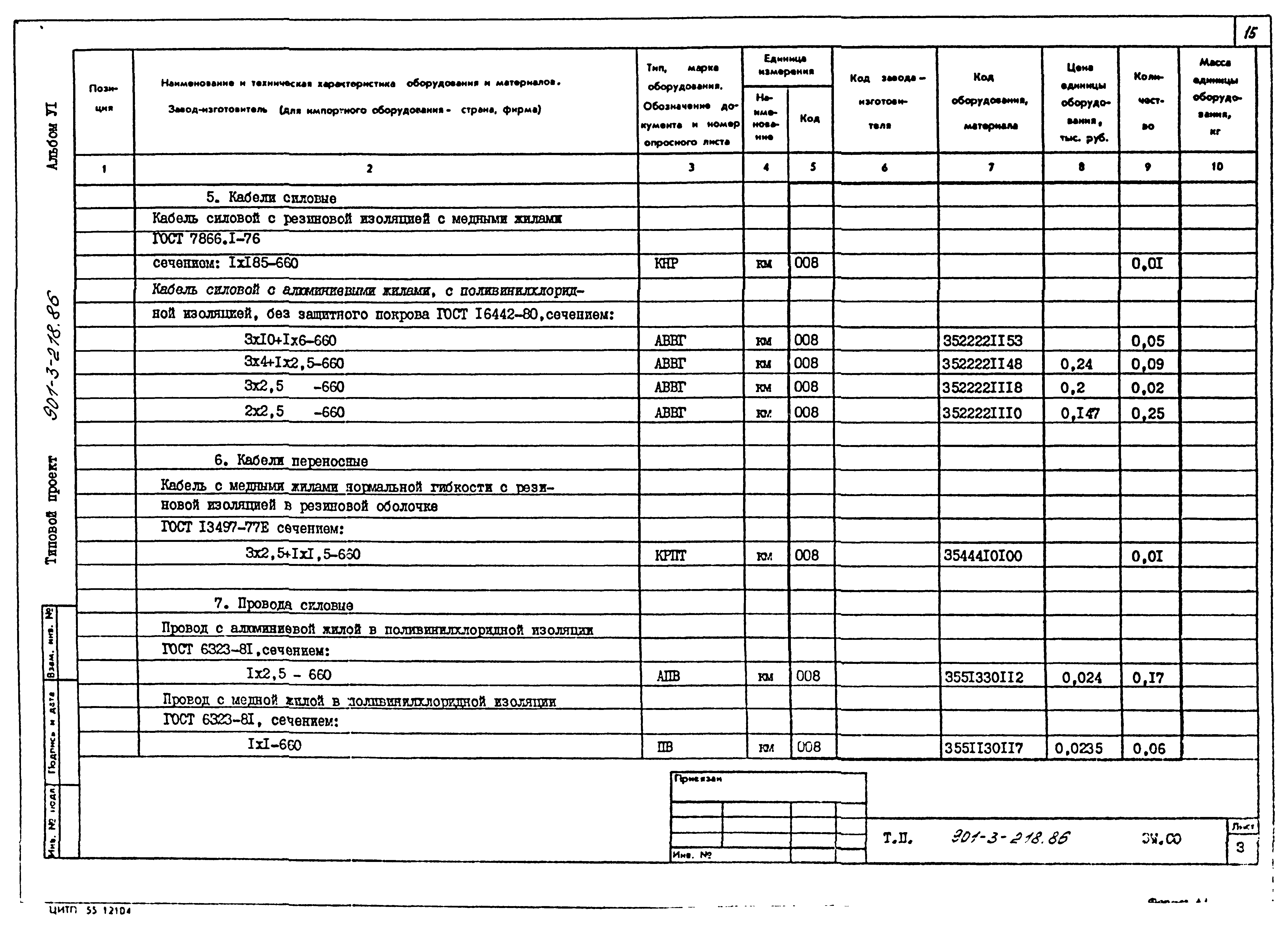Типовой проект 901-3-218.86