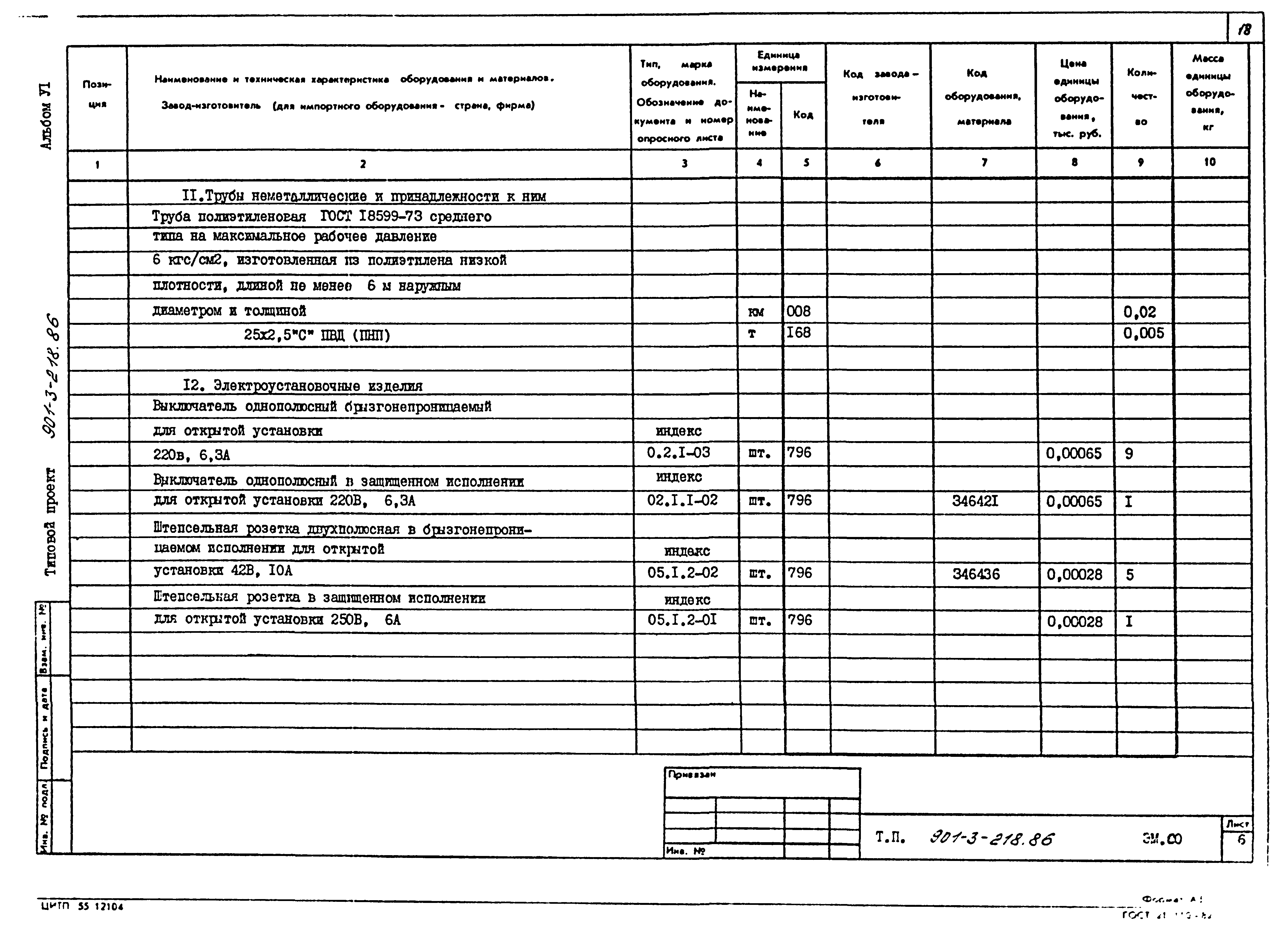Типовой проект 901-3-218.86