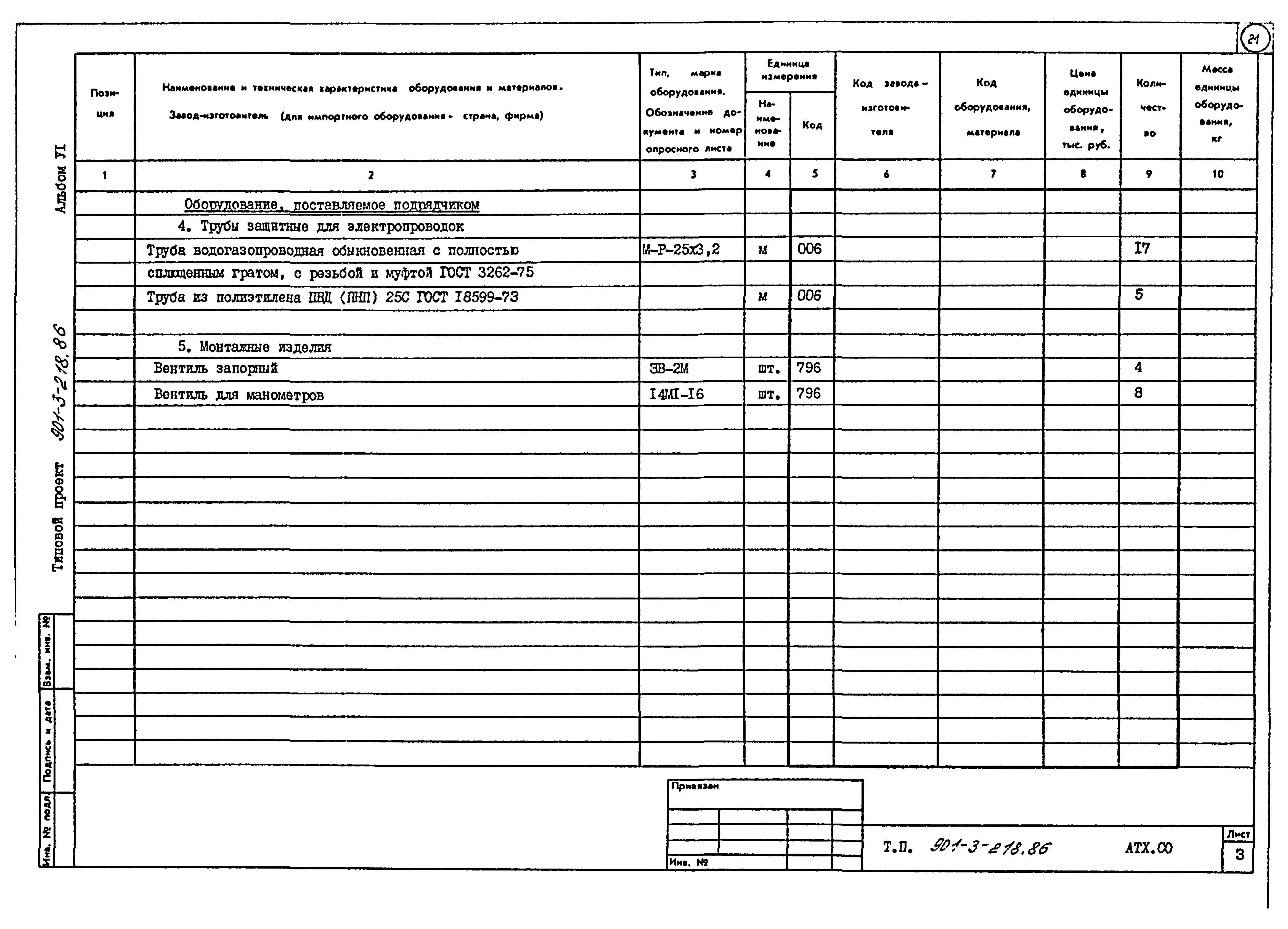 Типовой проект 901-3-218.86