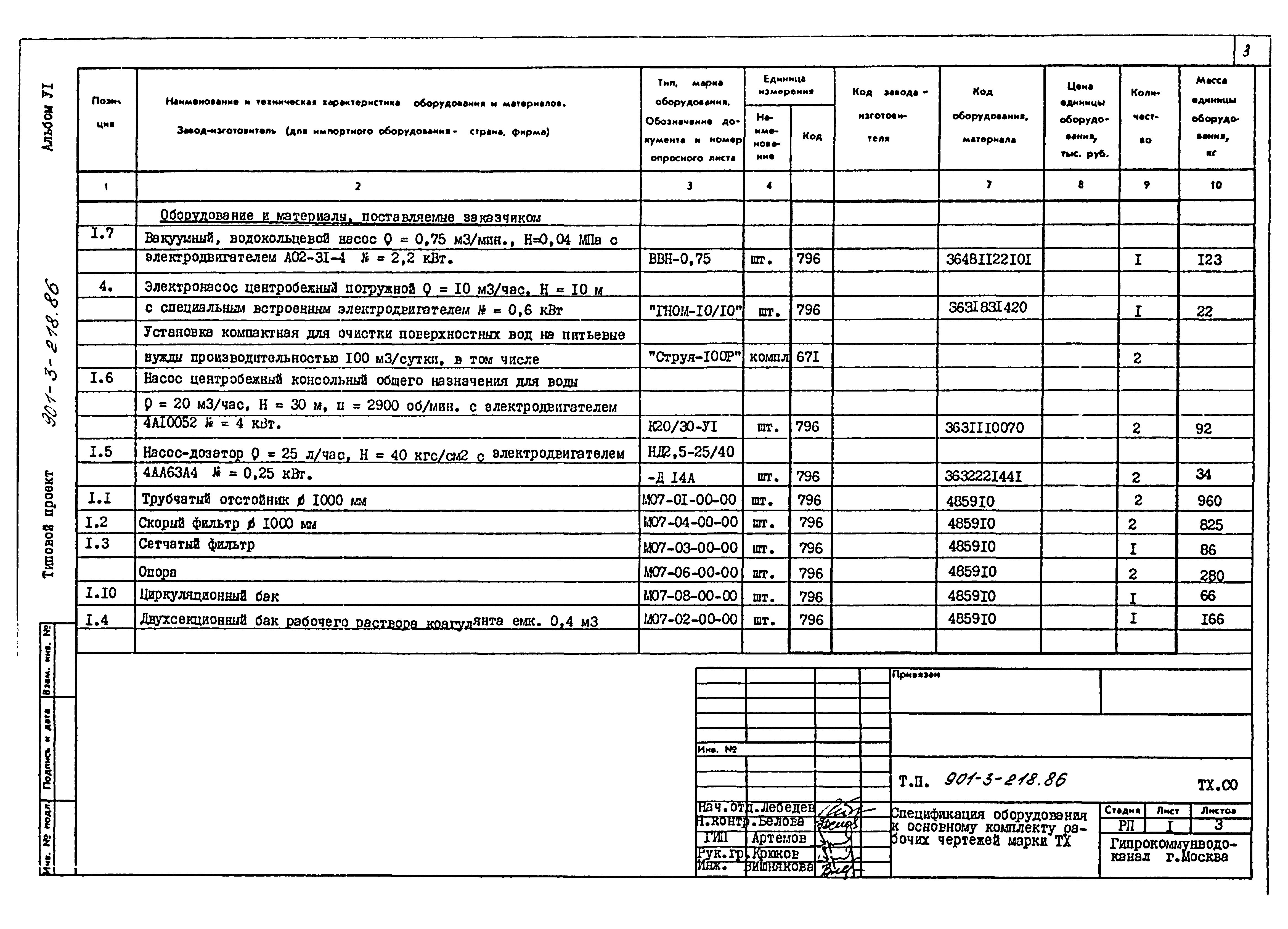 Типовой проект 901-3-218.86
