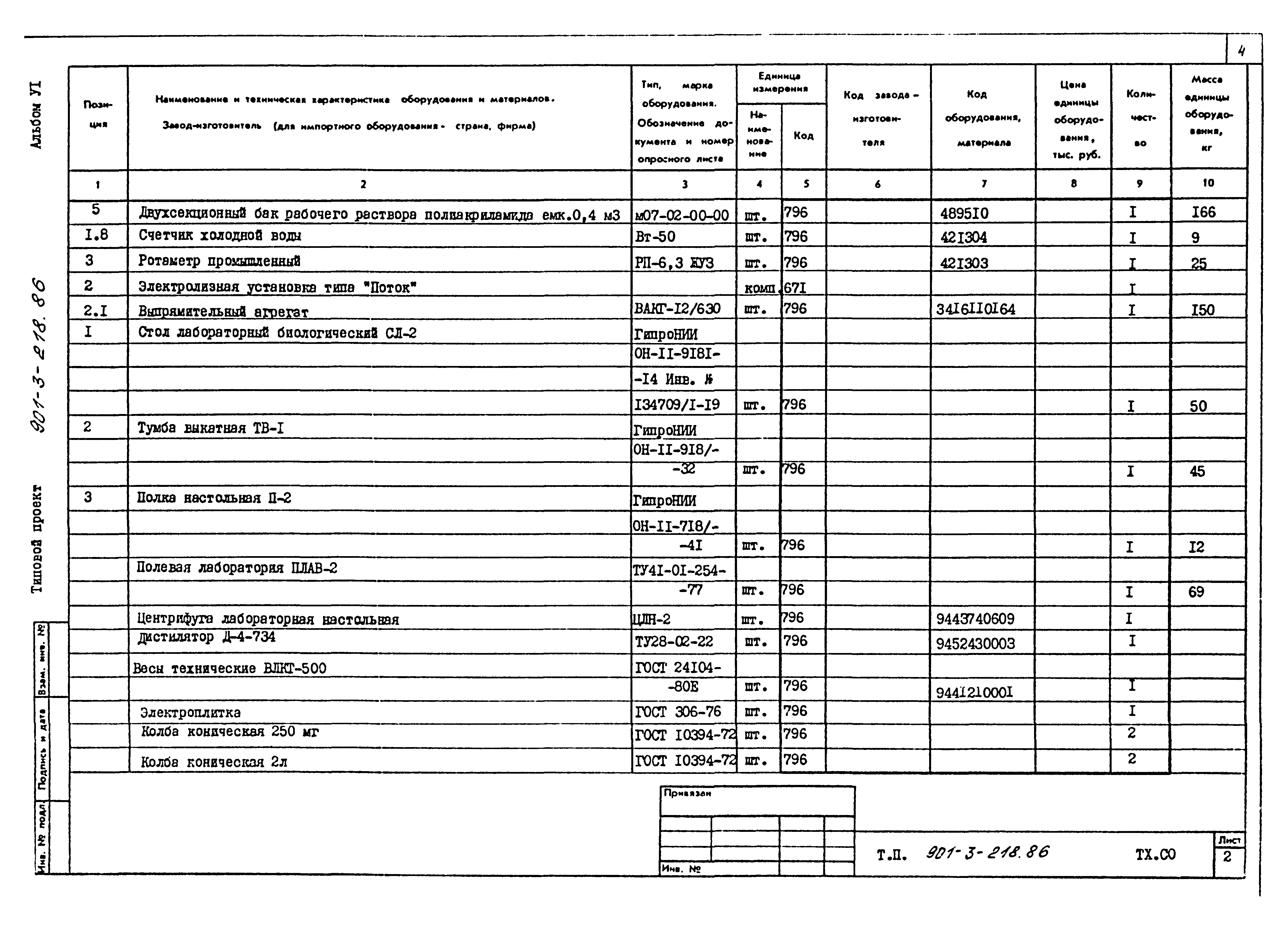 Типовой проект 901-3-218.86