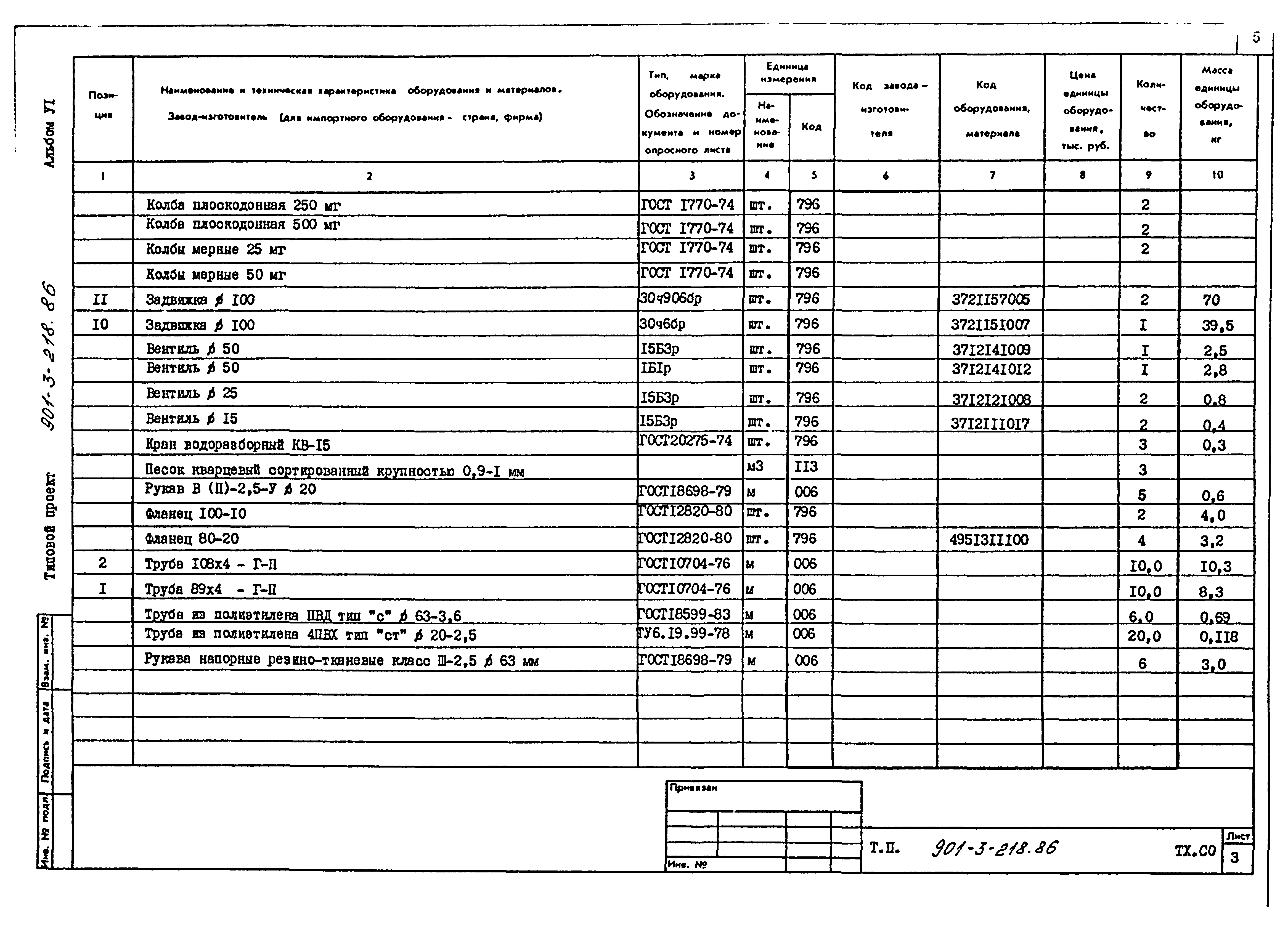 Типовой проект 901-3-218.86