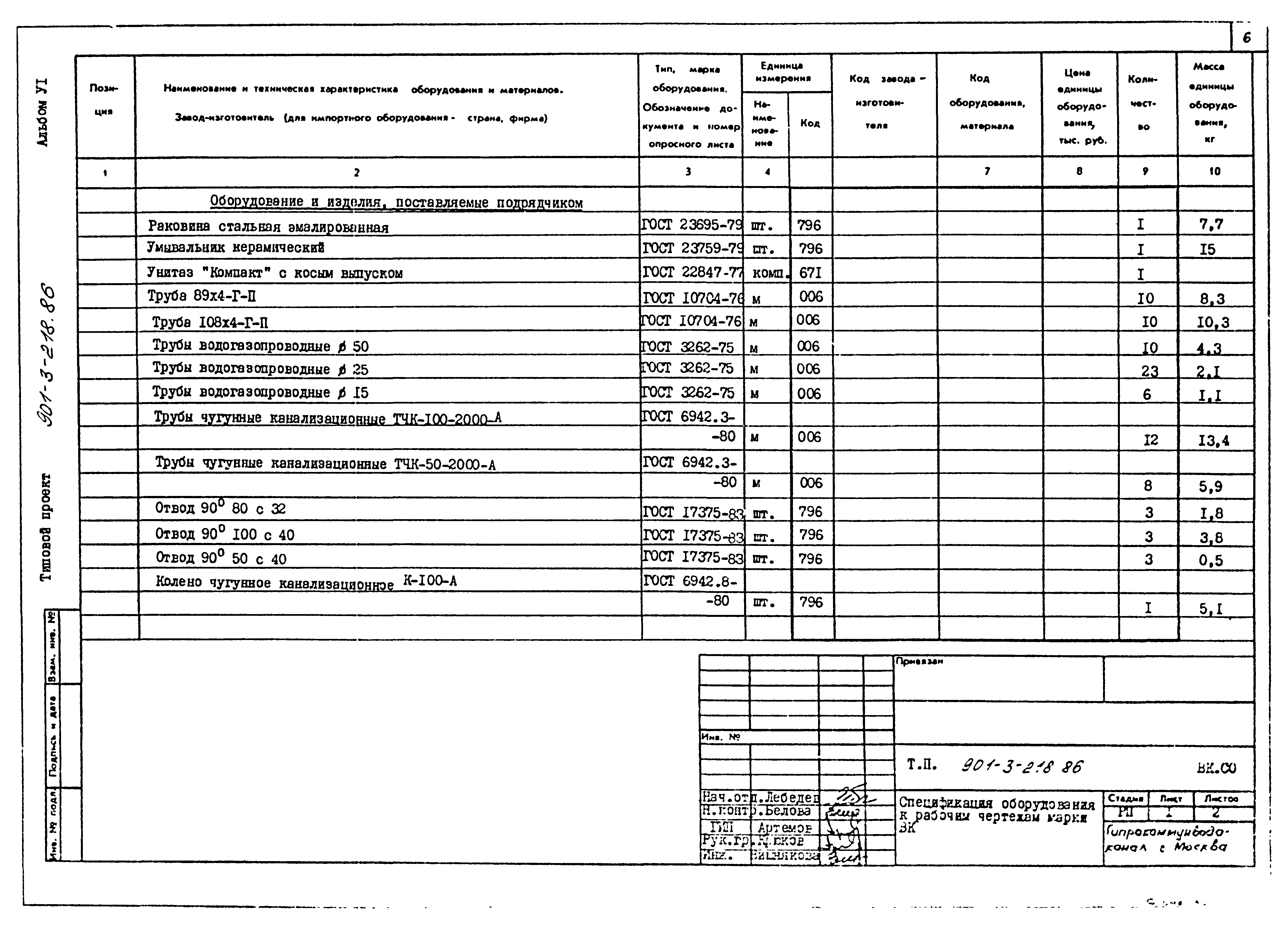 Типовой проект 901-3-218.86