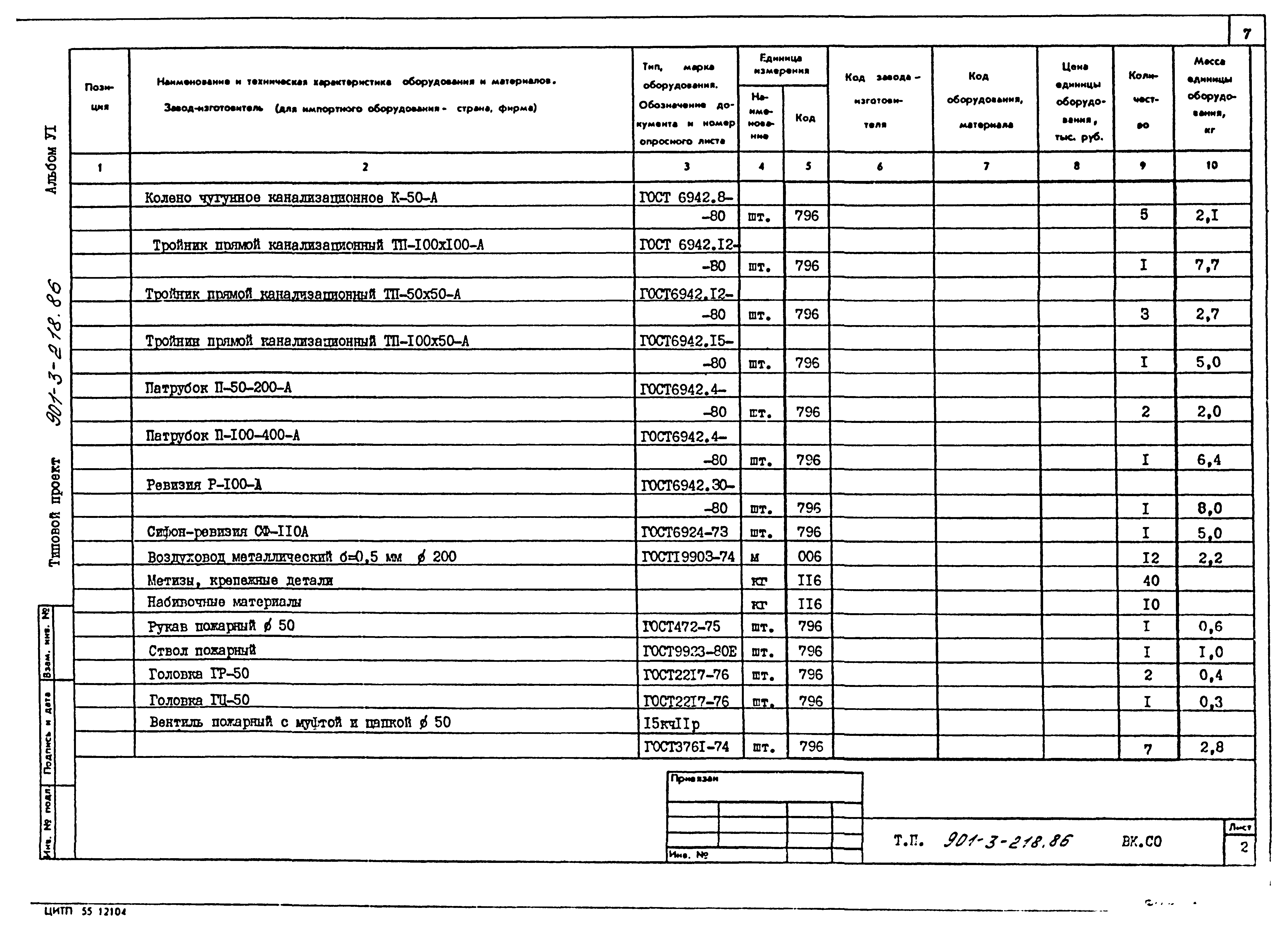Типовой проект 901-3-218.86